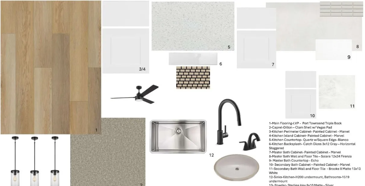Design Board
