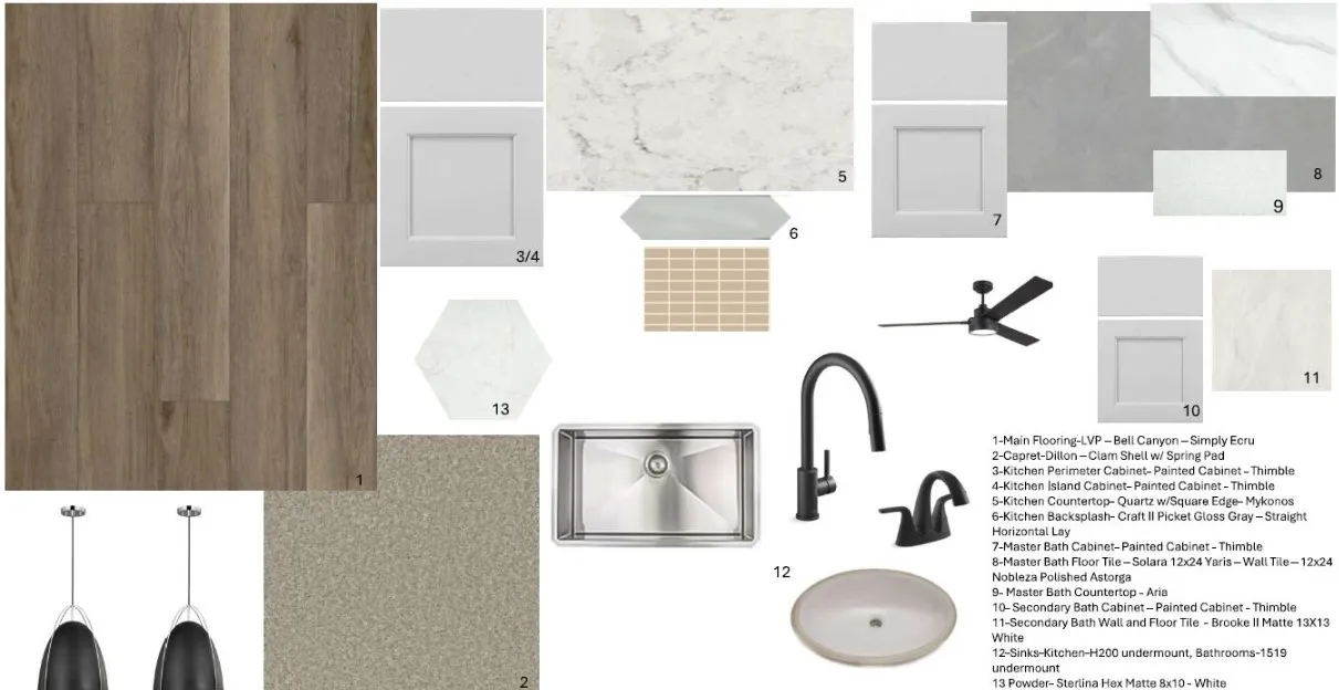 Design Board