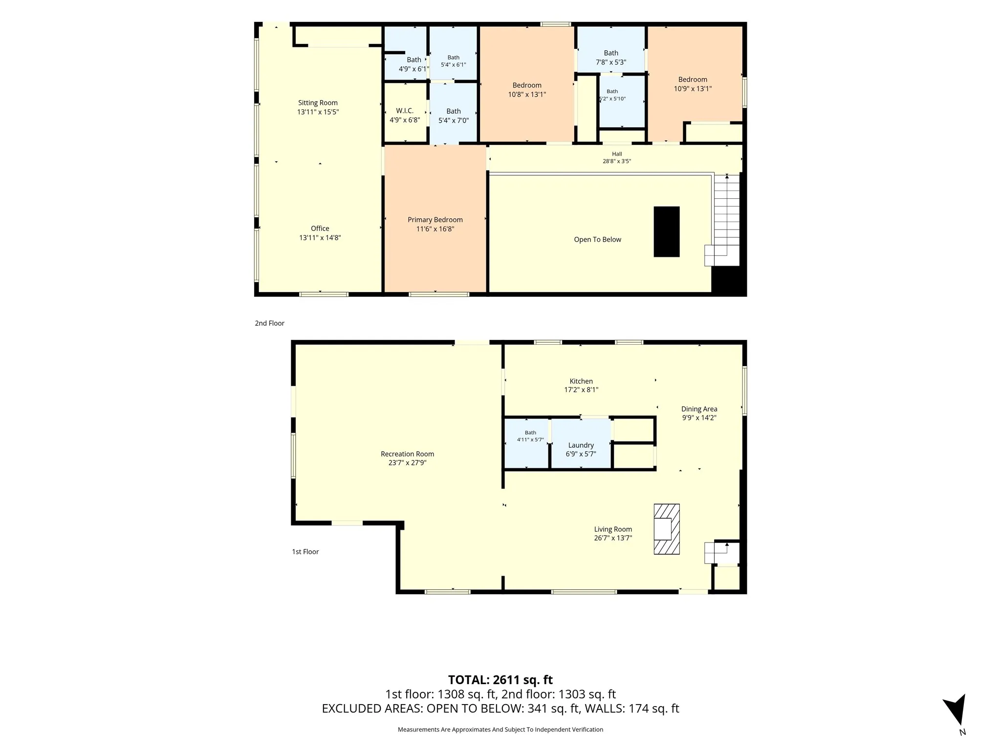 Single Family Residence For Sale in Bosque County , 289 CR 4275, Clifton, Texas 76634, 2 Bedroom, 2 Bathroom, Garage spaces, 1,960 Sqft, built in 2019, Price $1,825,000, mls#21308268, Real Estate Agent in Clifton, Homes For Sale in Bosque county, Homes For Sale in Clifton, Realtor in Clifton Texas, Real Estate Brokerage Independent Realty Texas, Luminita Cordes Realtor