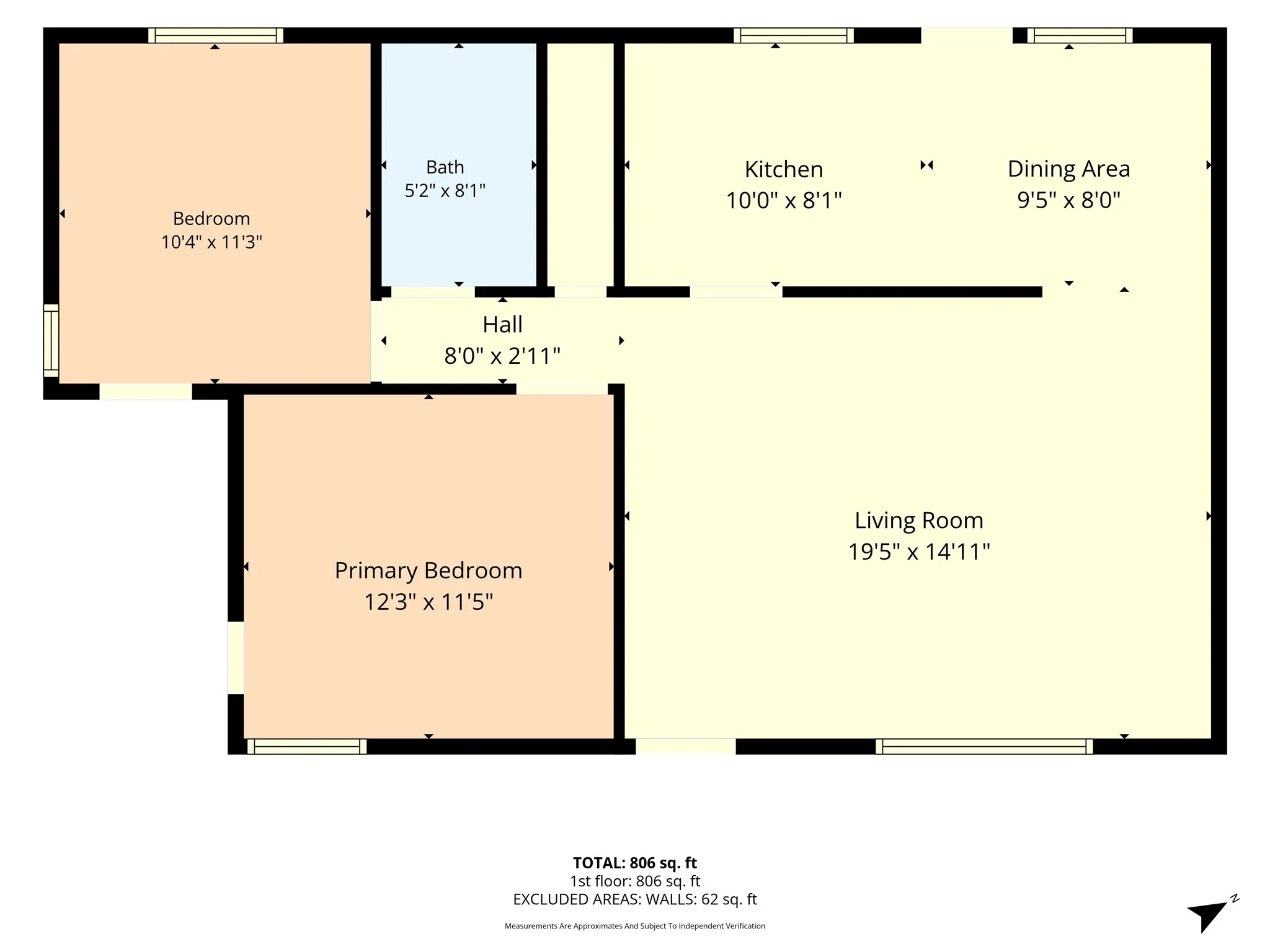 Single Family Residence For Sale in Limestone County , 406 S Narcissus, Kosse, Texas 76653, 2 Bedroom, 1 Bathroom, Garage spaces, 1,000 Sqft, built in 1976, mls#21308797, Real Estate Agent in Kosse, Homes For Sale in Limestone county, Homes For Sale in Kosse, Realtor in Kosse Texas, Real Estate Brokerage Independent Realty Texas, Luminita Cordes Realtor