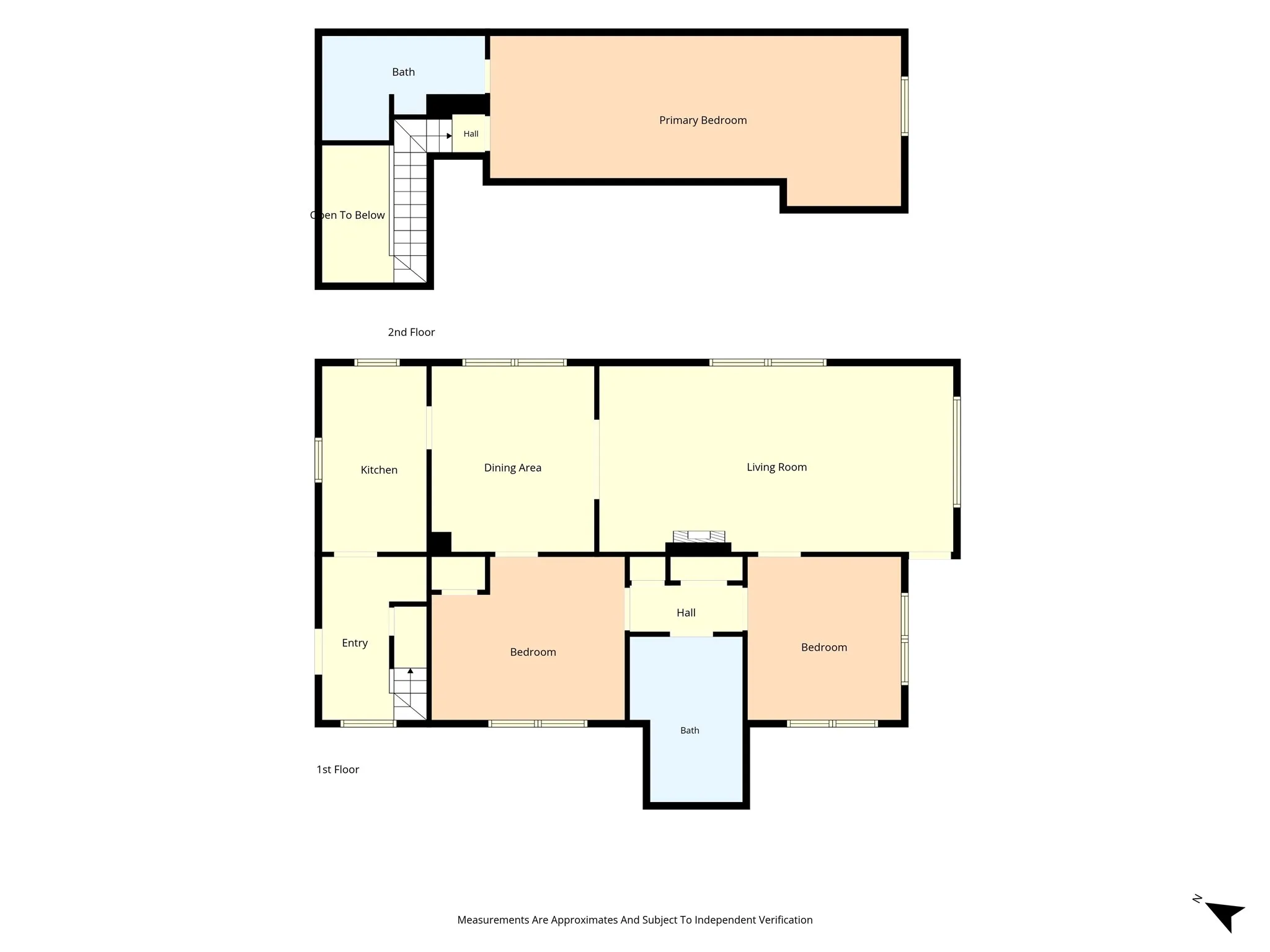 Single Family Residence For Sale in Mc Lennan County , 1609 Reuter Avenue, Waco, Texas 76708, 3 Bedroom, 2 Bathroom, Garage spaces, 1,566 Sqft, built in 1930, mls#21308135, Real Estate Agent in Waco, Homes For Sale in Mc Lennan county, Homes For Sale in Waco, Realtor in Waco Texas, Real Estate Brokerage Independent Realty Texas, Luminita Cordes Realtor