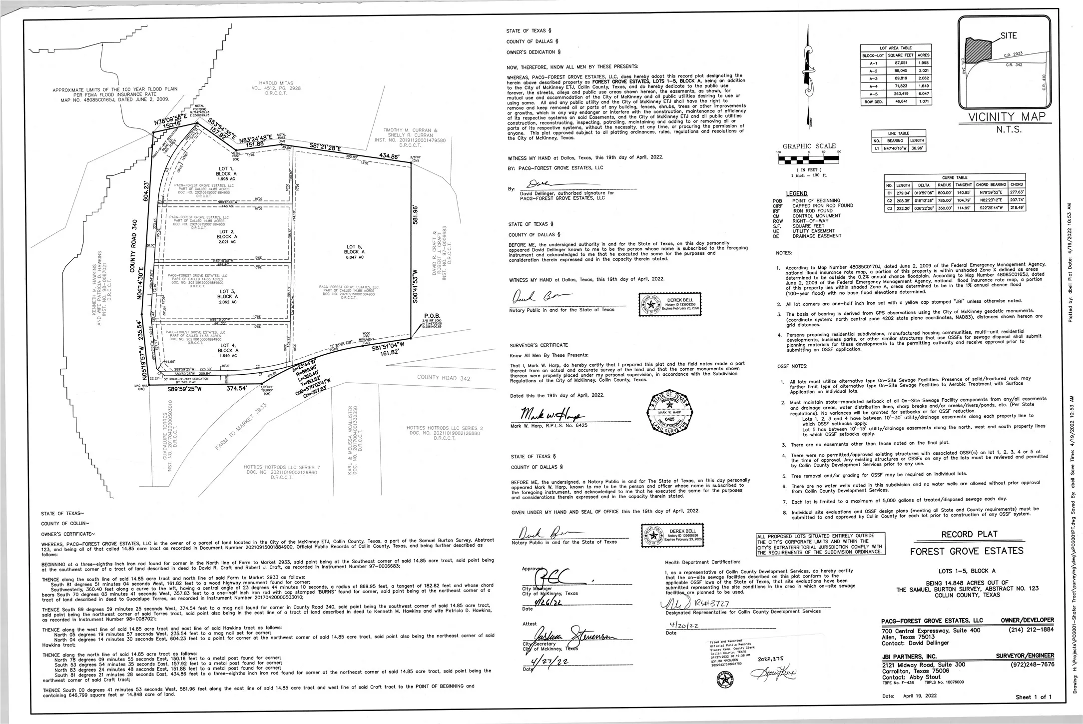Improved Land For Sale in Collin County , 4534 County Road 340, Mc Kinney, Texas 75071, 0, 0, Garage spaces, 0 Sqft, built in 0, mls#21295735, Real Estate Agent in Mc Kinney, Homes For Sale in Collin county, Homes For Sale in Mc Kinney, Realtor in Mc Kinney Texas, Real Estate Brokerage Independent Realty Texas, Luminita Cordes Realtor