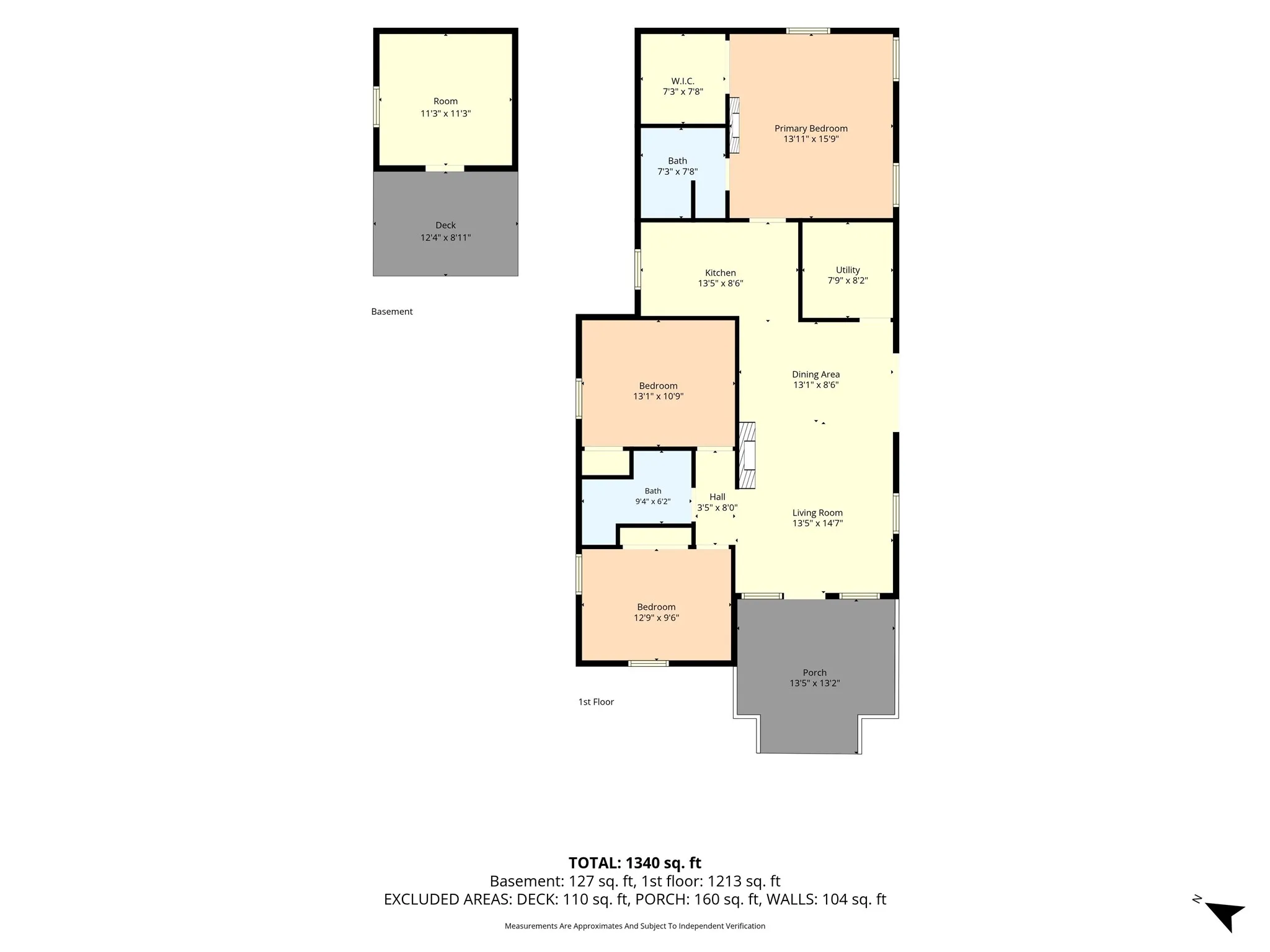 Single Family Residence For Sale in Mc Lennan County , 122 Rogers Street, Mc Gregor, Texas 76657, 3 Bedroom, 2 Bathroom, Garage spaces, 1,340 Sqft, built in 1935, mls#21308756, Real Estate Agent in Mc Gregor, Homes For Sale in Mc Lennan county, Homes For Sale in Mc Gregor, Realtor in Mc Gregor Texas, Real Estate Brokerage Independent Realty Texas, Luminita Cordes Realtor