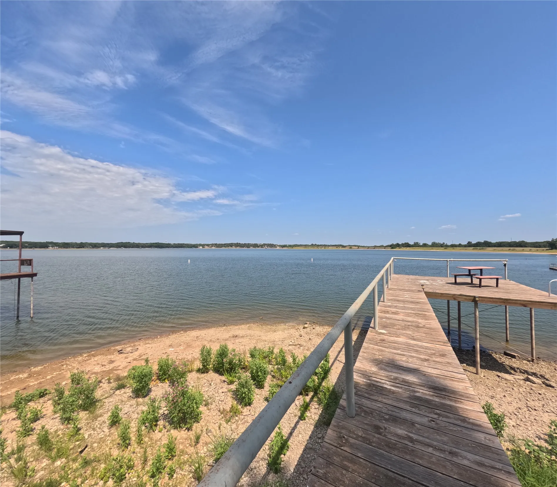 Current lake level