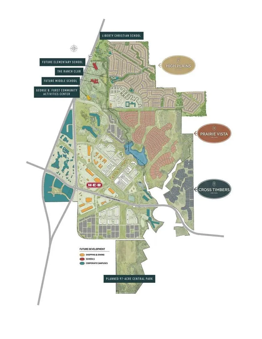 Parks overview