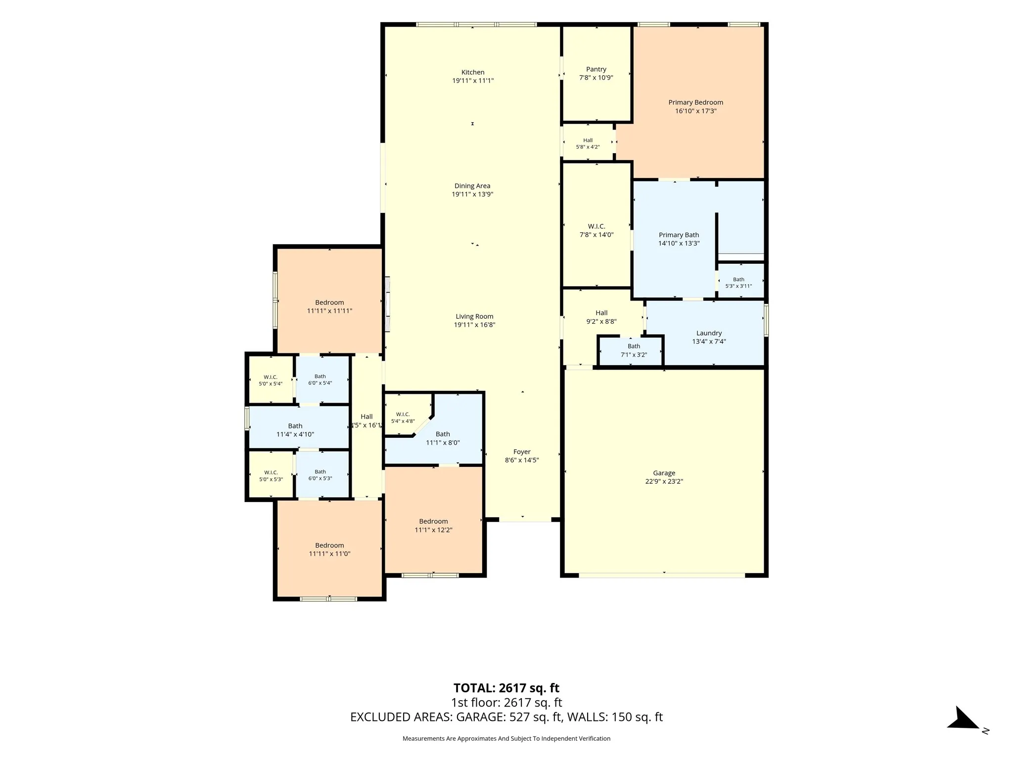 Single Family Residence For Sale in Mc Lennan County , 1317 Tahonta Drive, Hewitt, Texas 76643, 4 Bedroom, 4 Bathroom, 2 Garage spaces, 2,670 Sqft, built in 2026, mls#21311434, Real Estate Agent in Hewitt, Homes For Sale in Mc Lennan county, Homes For Sale in Hewitt, Realtor in Hewitt Texas, Real Estate Brokerage Independent Realty Texas, Luminita Cordes Realtor