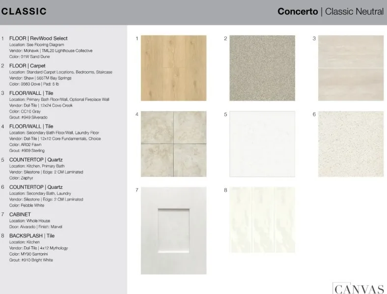 901 Cottontail Way design selections. Home is currently under construction and selections are subject to change.