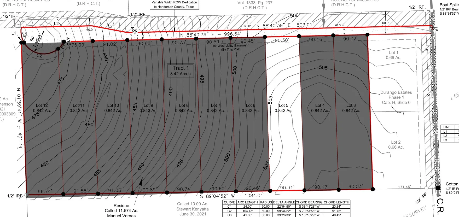 Improved Land For Sale in Henderson County , LOT 5 CR 4507, Athens, Texas 75752, 0, 0, Garage spaces, 0 Sqft, built in 0, mls#21315008, Real Estate Agent in Athens, Homes For Sale in Henderson county, Homes For Sale in Athens, Realtor in Athens Texas, Real Estate Brokerage Independent Realty Texas, Luminita Cordes Realtor