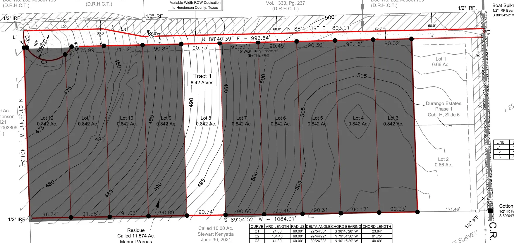 Improved Land For Sale in Henderson County , LOT 8 CR 4507, Athens, Texas 75752, 0, 0, Garage spaces, 0 Sqft, built in 0, Price $60,000, mls#21315016, Real Estate Agent in Athens, Homes For Sale in Henderson county, Homes For Sale in Athens, Realtor in Athens Texas, Real Estate Brokerage Independent Realty Texas, Luminita Cordes Realtor