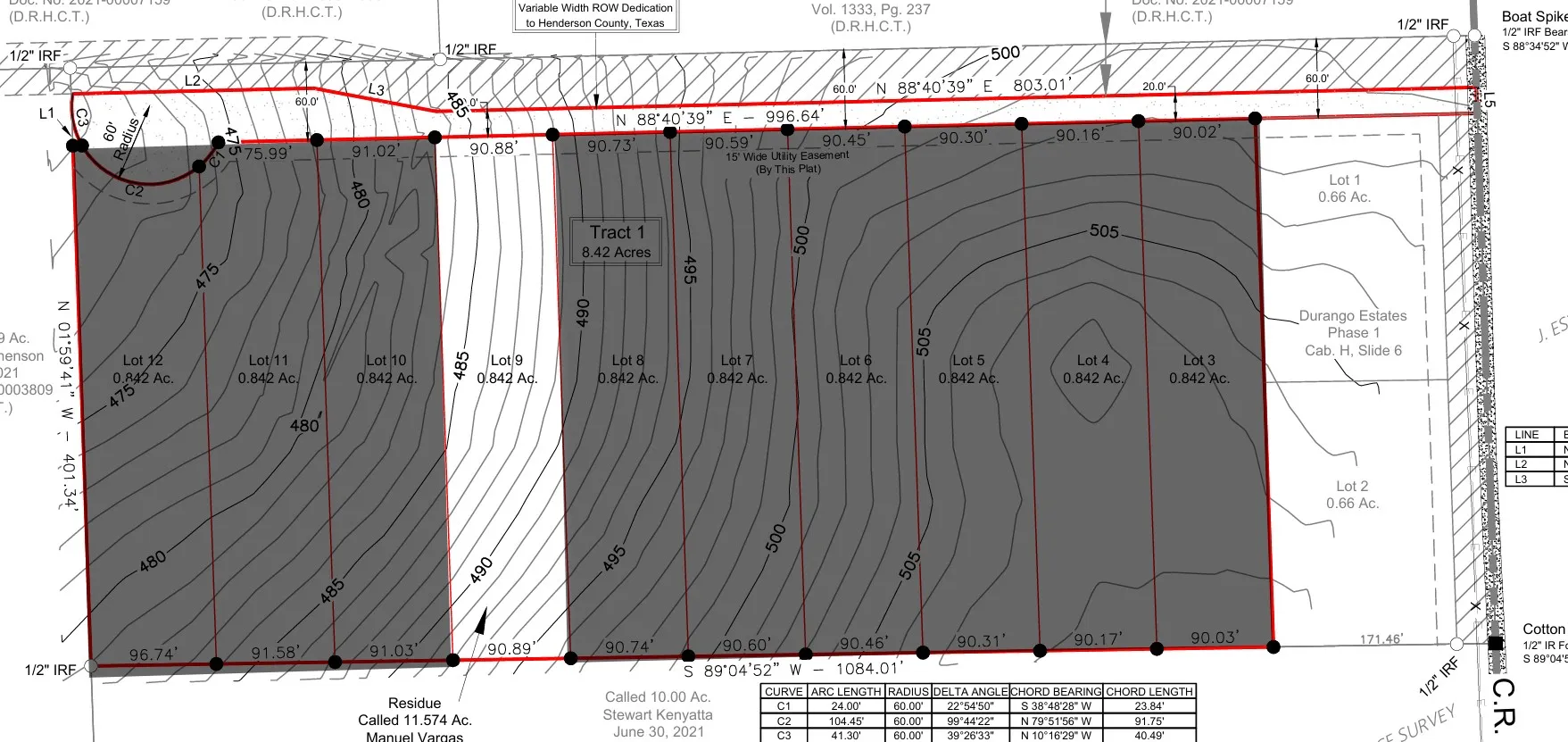 Improved Land For Sale in Henderson County , LOT 9 CR 4507, Athens, Texas 75752, 0, 0, Garage spaces, 0 Sqft, built in 0, Price $60,000, mls#21315017, Real Estate Agent in Athens, Homes For Sale in Henderson county, Homes For Sale in Athens, Realtor in Athens Texas, Real Estate Brokerage Independent Realty Texas, Luminita Cordes Realtor