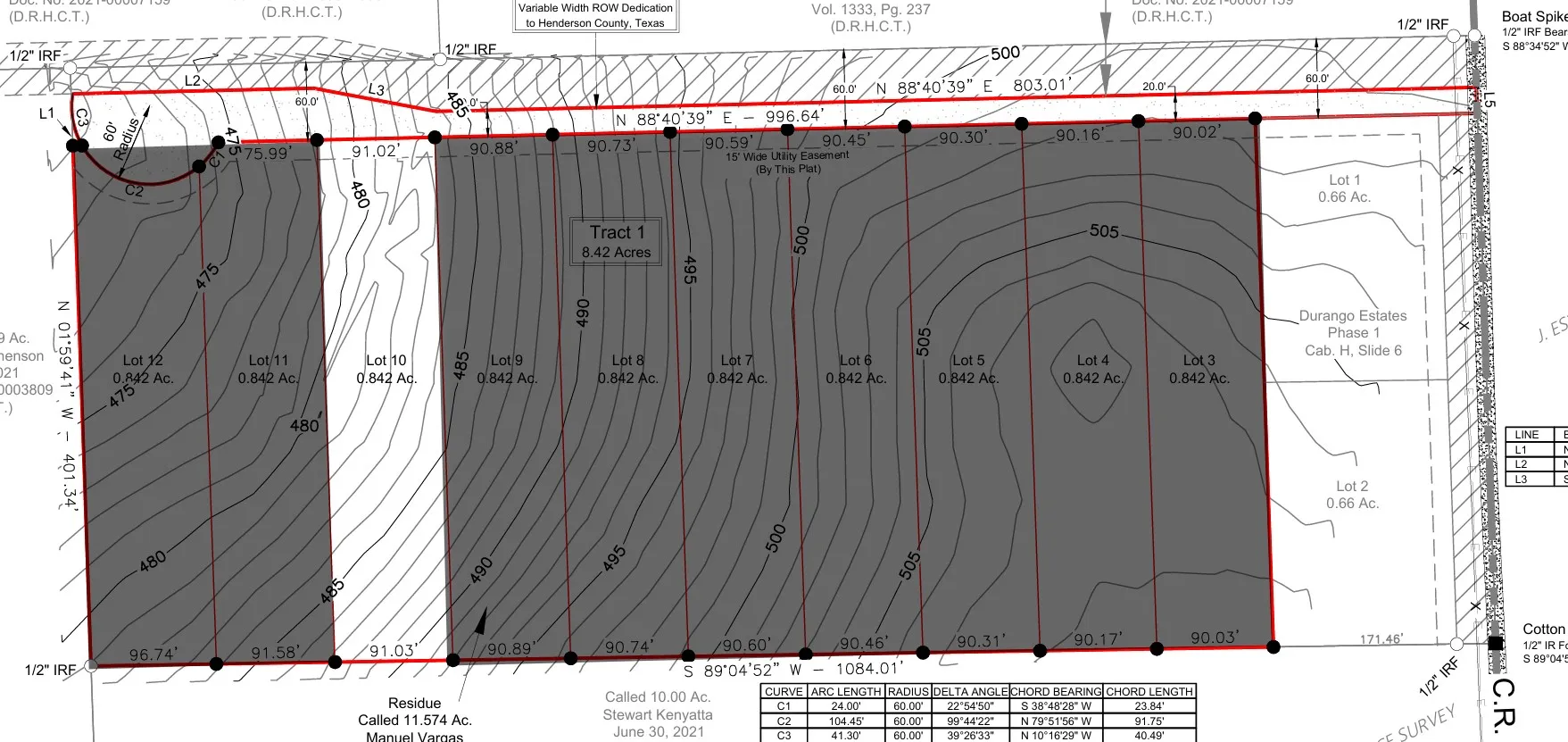 Improved Land For Sale in Henderson County , LOT 10 CR 4507, Athens, Texas 75752, 0, 0, Garage spaces, 0 Sqft, built in 0, Price $60,000, mls#21315019, Real Estate Agent in Athens, Homes For Sale in Henderson county, Homes For Sale in Athens, Realtor in Athens Texas, Real Estate Brokerage Independent Realty Texas, Luminita Cordes Realtor
