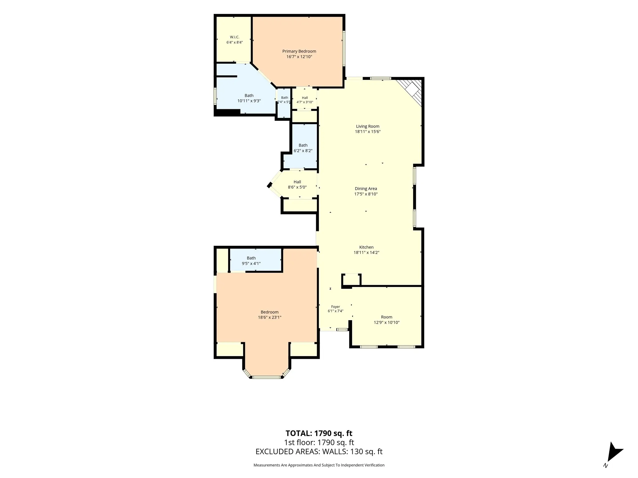 Single Family Residence For Sale in Mc Lennan County , 5286 Orchard Lane, Waco, Texas 76705, 4 Bedroom, 3 Bathroom, Garage spaces, 2,409 Sqft, built in 2021, mls#21314665, Real Estate Agent in Waco, Homes For Sale in Mc Lennan county, Homes For Sale in Waco, Realtor in Waco Texas, Real Estate Brokerage Independent Realty Texas, Luminita Cordes Realtor