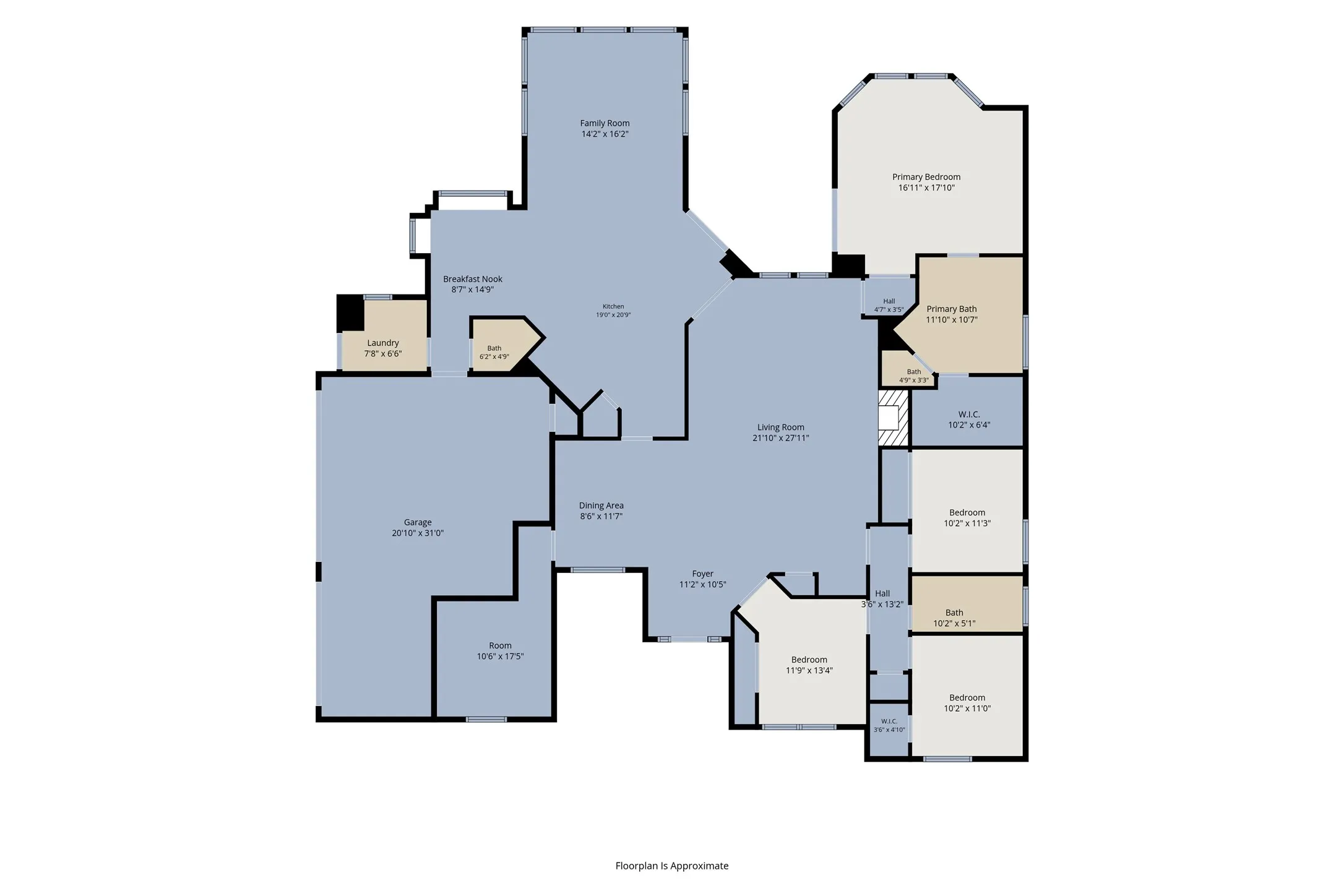 Single Family Residence For Sale in Collin County , 15820 Big Horn Trail, Frisco, Texas 75035, 4 Bedroom, 3 Bathroom, 4 Garage spaces, 2,698 Sqft, built in 1993, mls#21307309, Real Estate Agent in Frisco, Homes For Sale in Collin county, Homes For Sale in Frisco, Realtor in Frisco Texas, Real Estate Brokerage Independent Realty Texas, Luminita Cordes Realtor