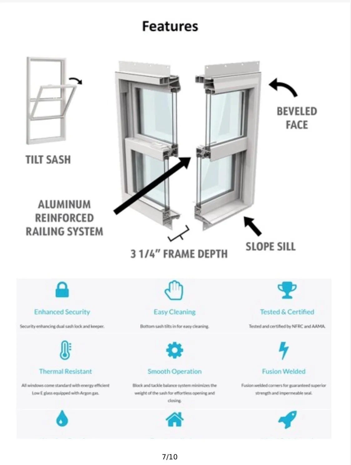 Brand new window system with tilt sash for entire house
