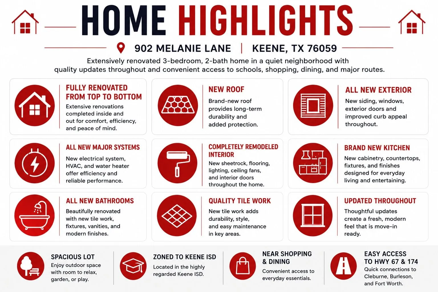 Single Family Residence For Sale in Johnson County , 902 Melanie Lane, Keene, Texas 76059, 3 Bedroom, 2 Bathroom, Garage spaces, 1,276 Sqft, built in 1985, mls#21315637, Real Estate Agent in Keene, Homes For Sale in Johnson county, Homes For Sale in Keene, Realtor in Keene Texas, Real Estate Brokerage Independent Realty Texas, Luminita Cordes Realtor