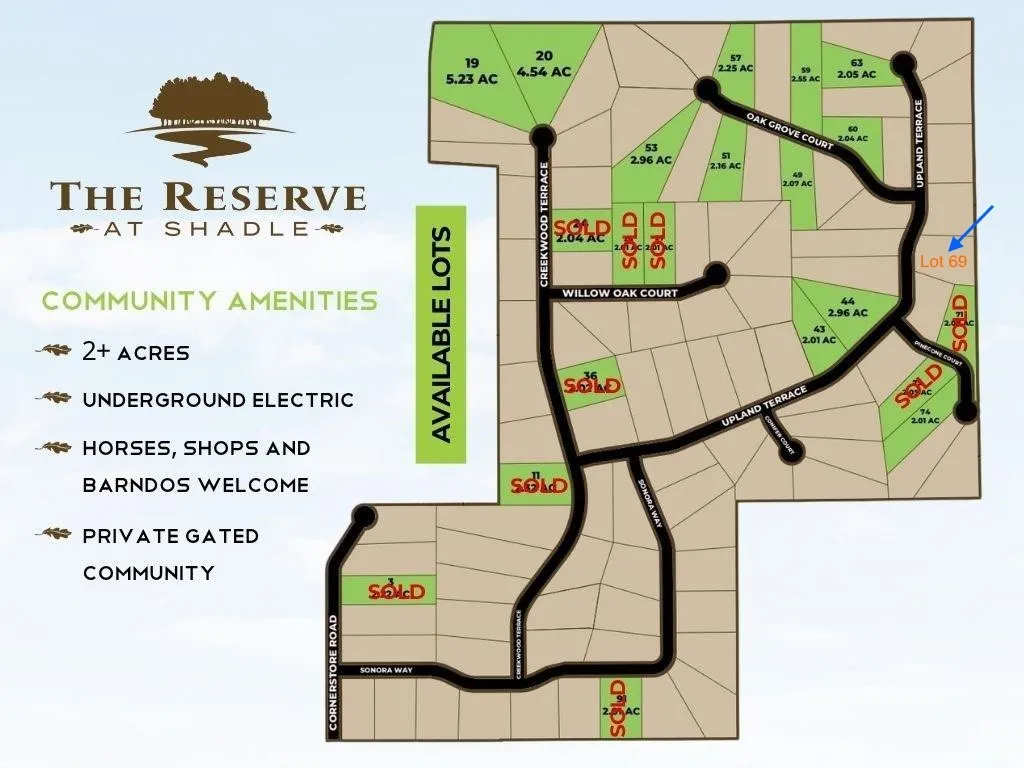 Unimproved Land For Sale in Parker County , 4036 Upland Terrace, Poolville, Texas 76487, 0, 0, Garage spaces, 0 Sqft, built in 0, Price $114,900, mls#21320230, Real Estate Agent in Poolville, Homes For Sale in Parker county, Homes For Sale in Poolville, Realtor in Poolville Texas, Real Estate Brokerage Independent Realty Texas, Luminita Cordes Realtor