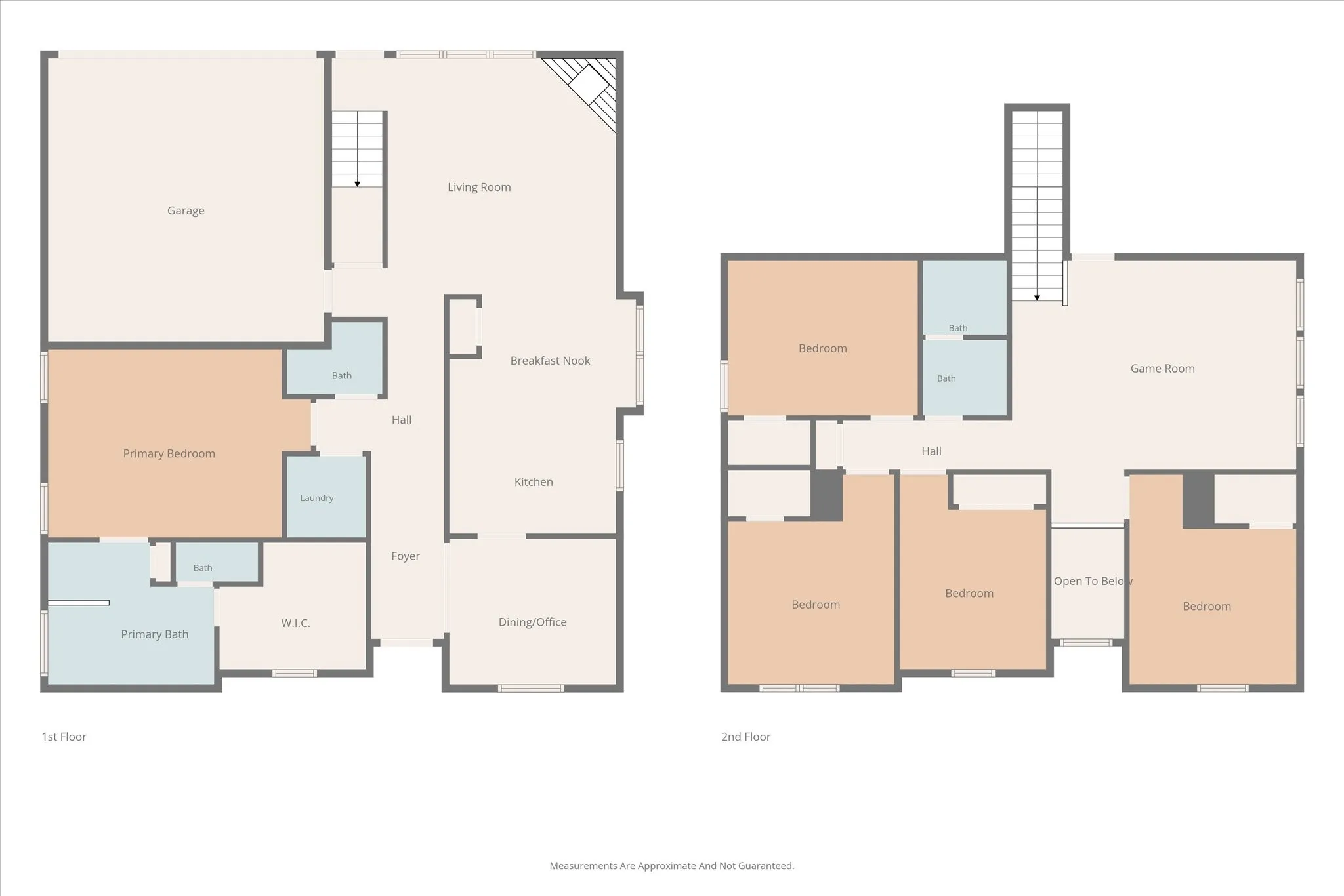 Single Family Residence For Sale in Dallas County , 6409 Hawthorne Cove, Rowlett, Texas 75089, 5 Bedroom, 3 Bathroom, 2 Garage spaces, 2,503 Sqft, built in 2000, mls#21319180, Real Estate Agent in Rowlett, Homes For Sale in Dallas county, Homes For Sale in Rowlett, Realtor in Rowlett Texas, Real Estate Brokerage Independent Realty Texas, Luminita Cordes Realtor