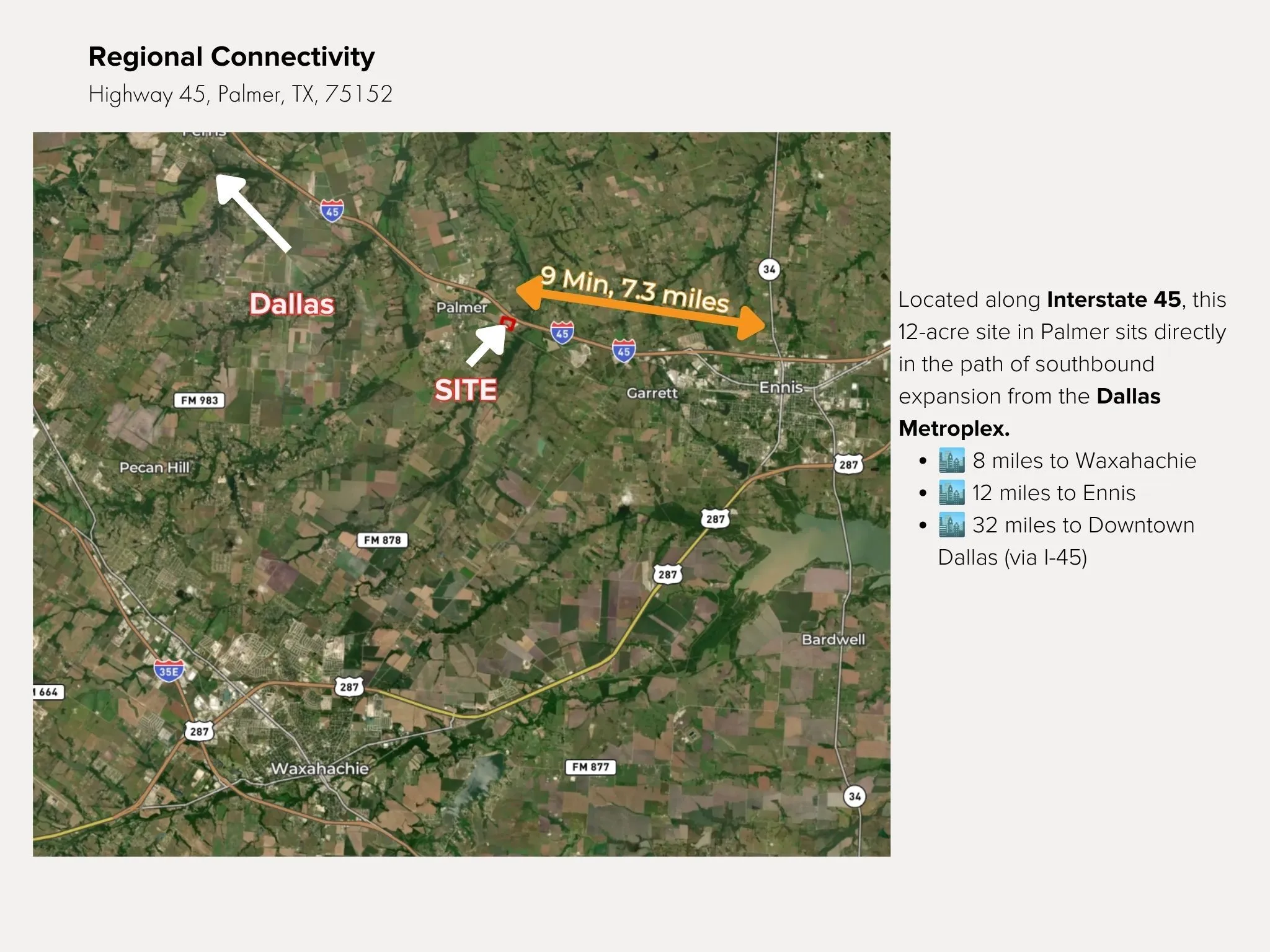 Unimproved Land For Sale in Ellis County , TBD I-45, Palmer, Texas 75152, 0, 0, Garage spaces, 0 Sqft, built in 0, Price $1,560,000, mls#21321477, Real Estate Agent in Palmer, Homes For Sale in Ellis county, Homes For Sale in Palmer, Realtor in Palmer Texas, Real Estate Brokerage Independent Realty Texas, Luminita Cordes Realtor