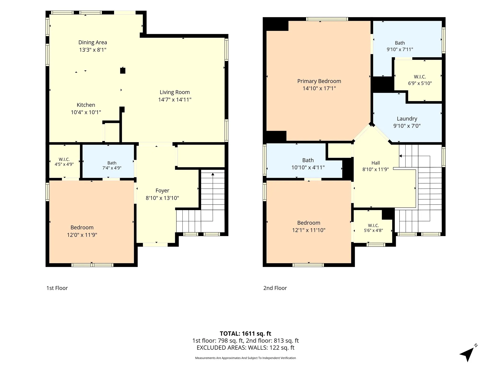 Townhouse For Sale in Mc Lennan County , 2513 S 2nd Street, Waco, Texas 76706, 3 Bedroom, 3 Bathroom, Garage spaces, 1,668 Sqft, built in 2008, mls#21317529, Real Estate Agent in Waco, Homes For Sale in Mc Lennan county, Homes For Sale in Waco, Realtor in Waco Texas, Real Estate Brokerage Independent Realty Texas, Luminita Cordes Realtor