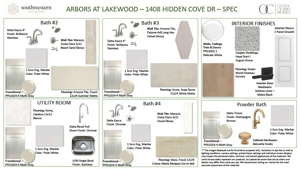 Single Family Residence For Sale in Denton County , 1408 Hidden Cove Drive, Lakewood Village, Texas 75068, 4 Bedroom, 5 Bathroom, 3 Garage spaces, 3,840 Sqft, built in 2026, mls#21321766, Real Estate Agent in Lakewood Village, Homes For Sale in Denton county, Homes For Sale in Lakewood Village, Realtor in Lakewood Village Texas, Real Estate Brokerage Independent Realty Texas, Luminita Cordes Realtor
