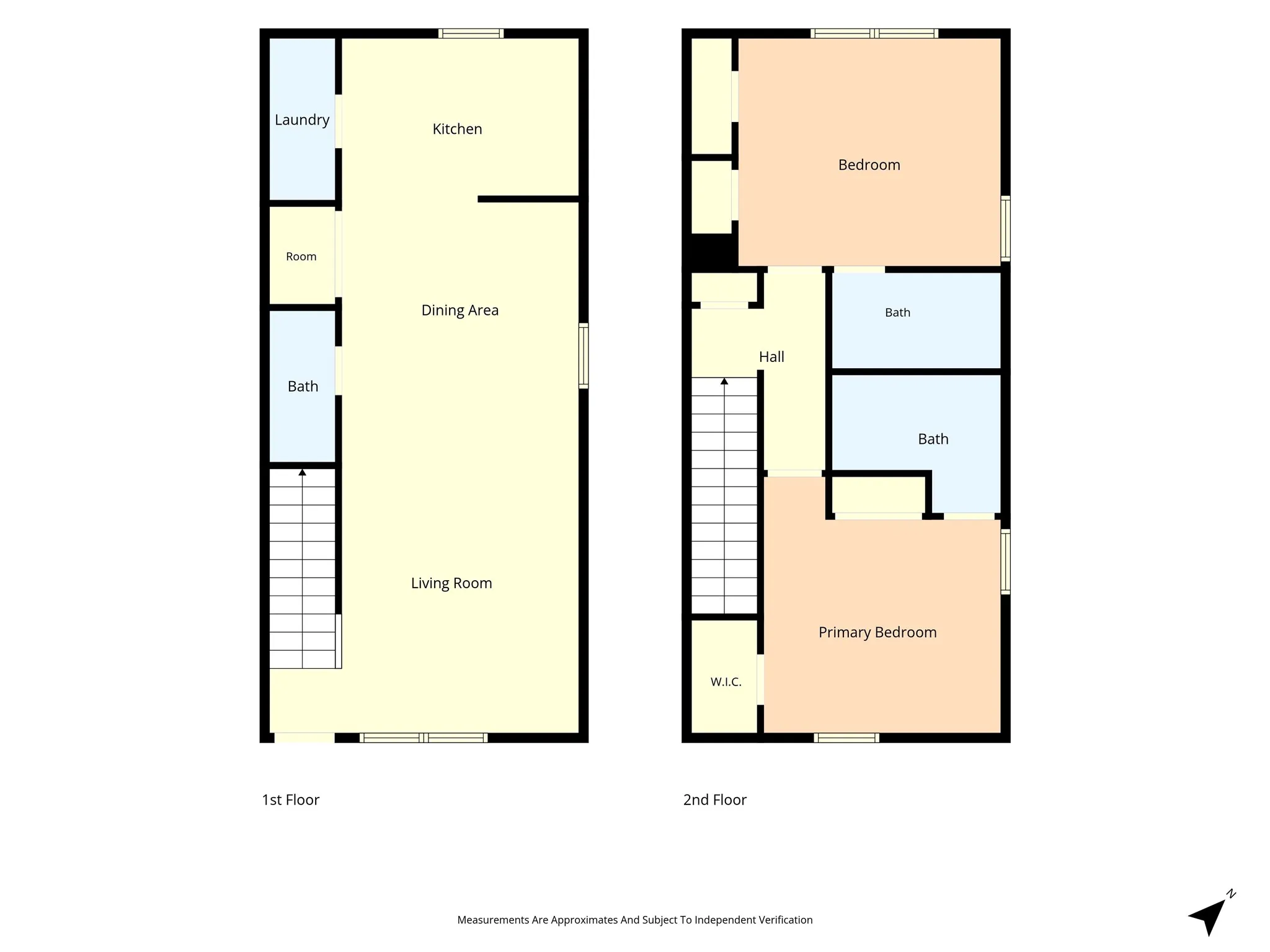 Condominium For Sale in Mc Lennan County , 1809 S 11th Street A, Waco, Texas 76706, 2 Bedroom, 3 Bathroom, Garage spaces, 1,282 Sqft, built in 2002, mls#21320533, Real Estate Agent in Waco, Homes For Sale in Mc Lennan county, Homes For Sale in Waco, Realtor in Waco Texas, Real Estate Brokerage Independent Realty Texas, Luminita Cordes Realtor