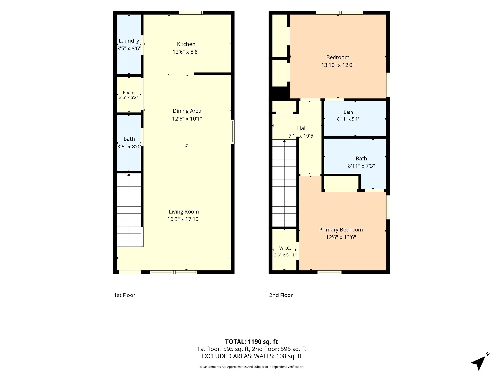 Condominium For Sale in Mc Lennan County , 1809 S 11th Street A, Waco, Texas 76706, 2 Bedroom, 3 Bathroom, Garage spaces, 1,282 Sqft, built in 2002, mls#21320533, Real Estate Agent in Waco, Homes For Sale in Mc Lennan county, Homes For Sale in Waco, Realtor in Waco Texas, Real Estate Brokerage Independent Realty Texas, Luminita Cordes Realtor