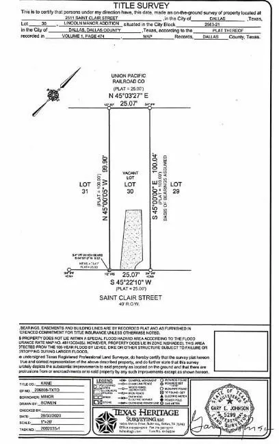 Unimproved Land For Sale in Dallas County , 2511 Saint Clair Drive, Dallas, Texas 75215, 0, 0, Garage spaces, 0 Sqft, built in 0, mls#21324250, Real Estate Agent in Dallas, Homes For Sale in Dallas county, Homes For Sale in Dallas, Realtor in Dallas Texas, Real Estate Brokerage Independent Realty Texas, Luminita Cordes Realtor