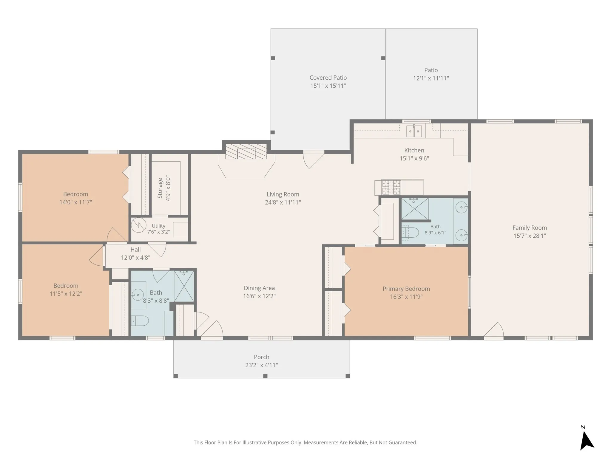Single Family Residence For Sale in Johnson County , 212 Circle Drive, Alvarado, Texas 76009, 3 Bedroom, 2 Bathroom, 2 Garage spaces, 2,064 Sqft, built in 1985, mls#21323540, Real Estate Agent in Alvarado, Homes For Sale in Johnson county, Homes For Sale in Alvarado, Realtor in Alvarado Texas, Real Estate Brokerage Independent Realty Texas, Luminita Cordes Realtor