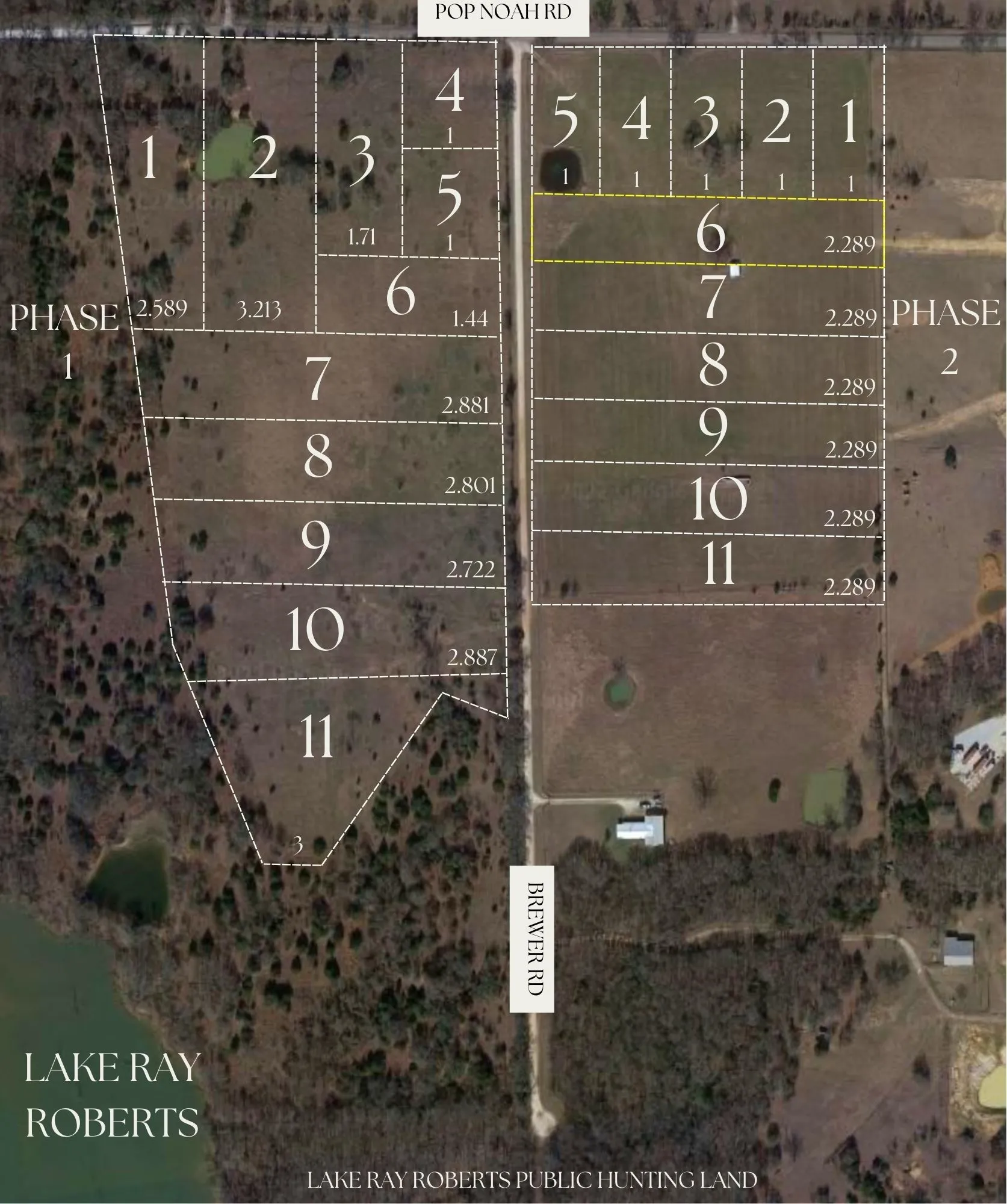 Phase 2 Lot 6