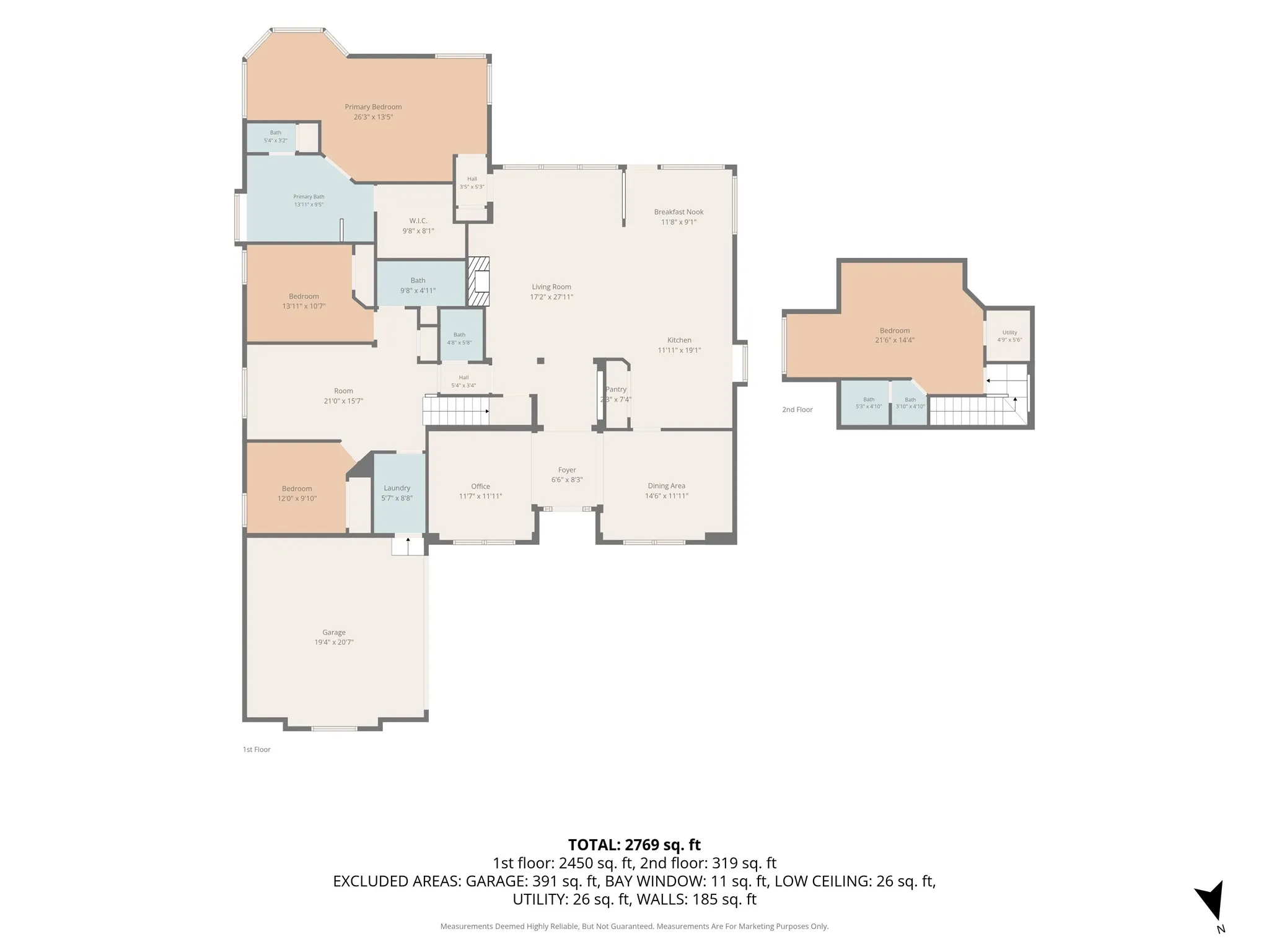 Single Family Residence For Sale in Collin County , 1305 Neches Drive, Allen, Texas 75013, 4 Bedroom, 4 Bathroom, 2 Garage spaces, 3,024 Sqft, built in 1999, mls#21326434, Real Estate Agent in Allen, Homes For Sale in Collin county, Homes For Sale in Allen, Realtor in Allen Texas, Real Estate Brokerage Independent Realty Texas, Luminita Cordes Realtor