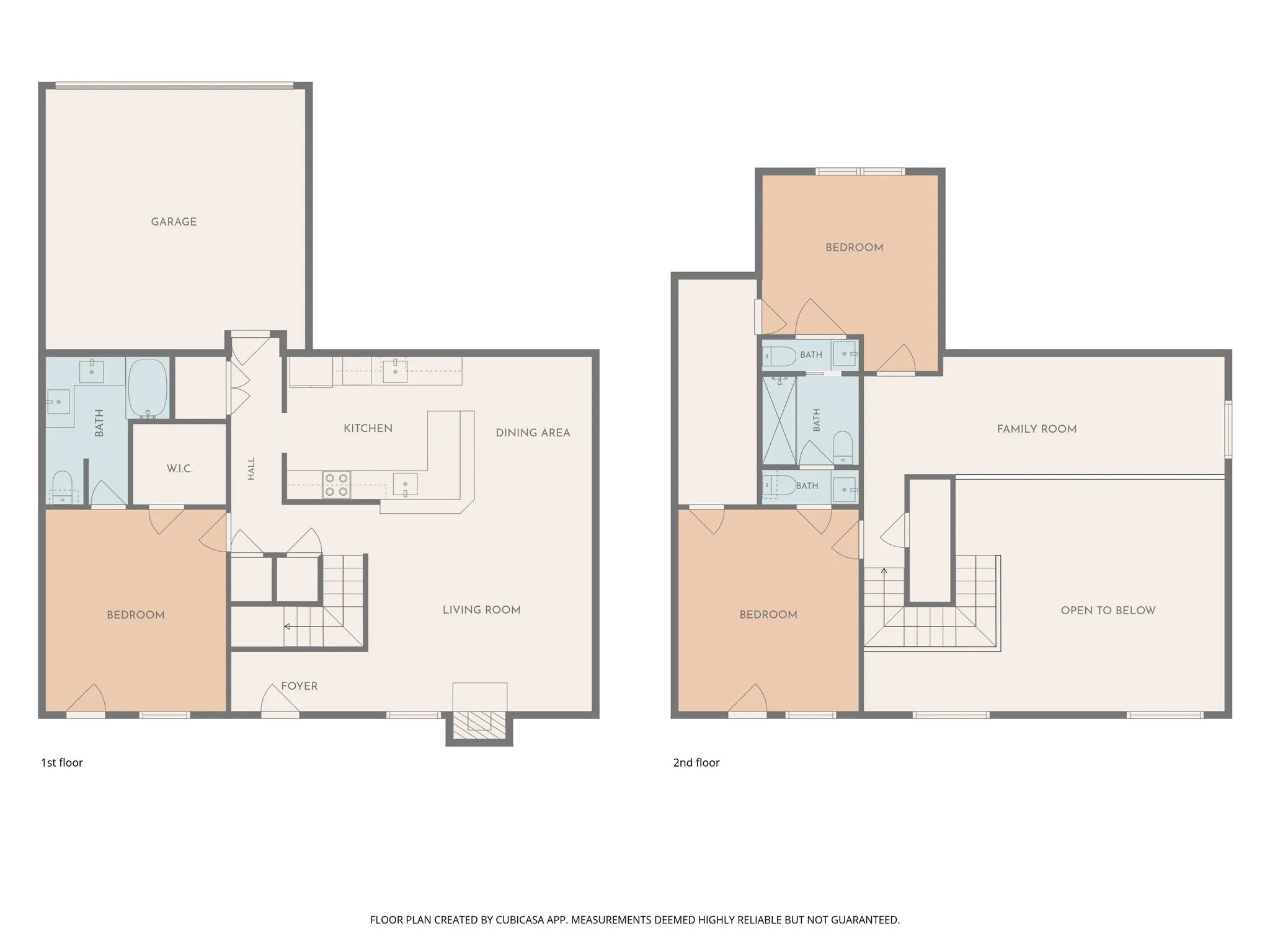 Townhouse For Sale in Parker County , 2144 Lakeforest Drive, Weatherford, Texas 76087, 3 Bedroom, 4 Bathroom, 2 Garage spaces, 1,959 Sqft, built in 1996, mls#21327067, Real Estate Agent in Weatherford, Homes For Sale in Parker county, Homes For Sale in Weatherford, Realtor in Weatherford Texas, Real Estate Brokerage Independent Realty Texas, Luminita Cordes Realtor