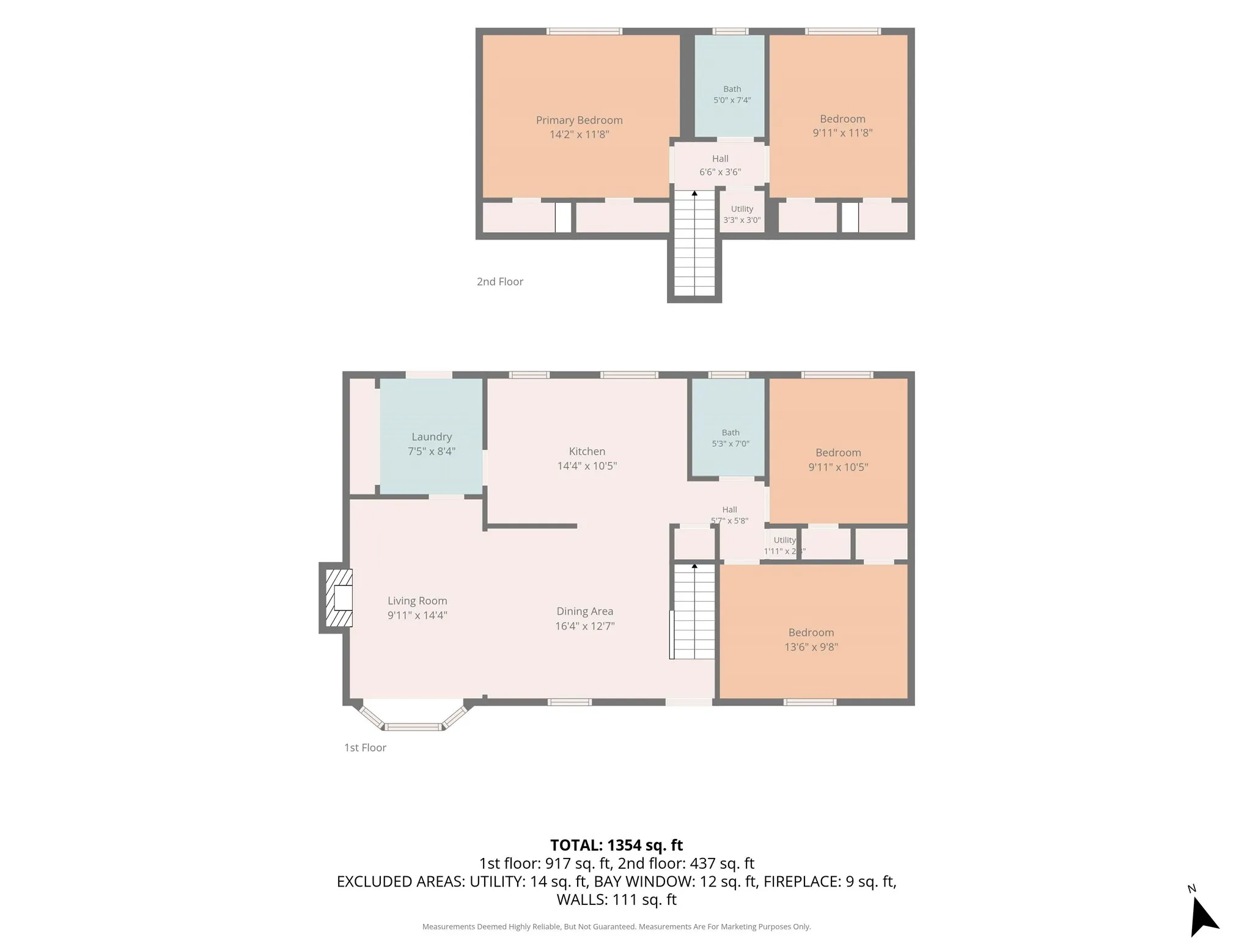 Single Family Residence For Sale in Dallas County , 1217 Rosewood Hills Drive, Garland, Texas 75040, 4 Bedroom, 2 Bathroom, Garage spaces, 1,557 Sqft, built in 1963, mls#21322962, Real Estate Agent in Garland, Homes For Sale in Dallas county, Homes For Sale in Garland, Realtor in Garland Texas, Real Estate Brokerage Independent Realty Texas, Luminita Cordes Realtor
