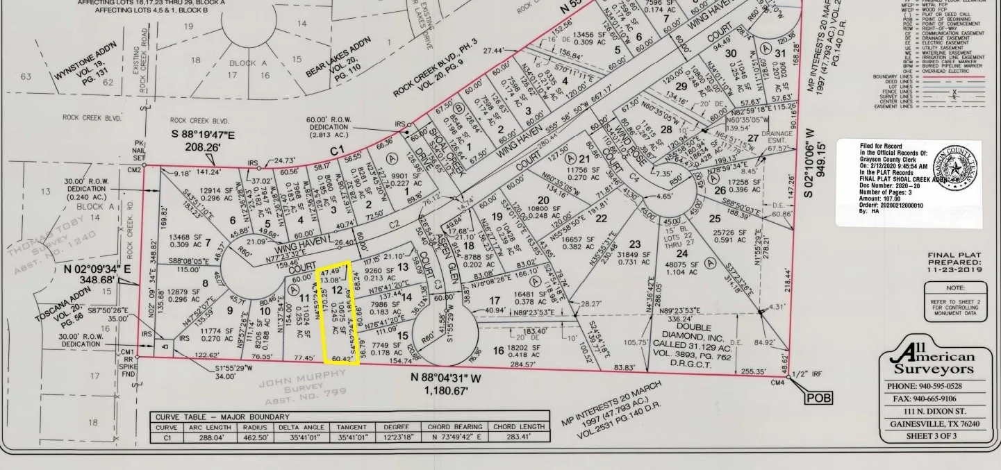 Unimproved Land For Sale in Grayson County , 60 Wing Haven Court, Gordonville, Texas 76245, 0, 0, Garage spaces, 0 Sqft, built in 0, Price $48,000, mls#21326875, Real Estate Agent in Gordonville, Homes For Sale in Grayson county, Homes For Sale in Gordonville, Realtor in Gordonville Texas, Real Estate Brokerage Independent Realty Texas, Luminita Cordes Realtor