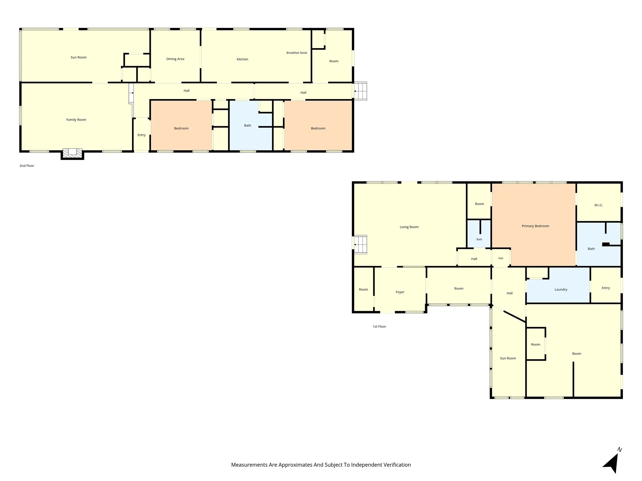 Multiple Parcels For Sale in Mc Lennan County , 2323 N 39th Street, Waco, Texas 76708, 5 Bedroom, 3 Bathroom, Garage spaces, 0 Sqft, built in 1946, mls#21326395, Real Estate Agent in Waco, Homes For Sale in Mc Lennan county, Homes For Sale in Waco, Realtor in Waco Texas, Real Estate Brokerage Independent Realty Texas, Luminita Cordes Realtor