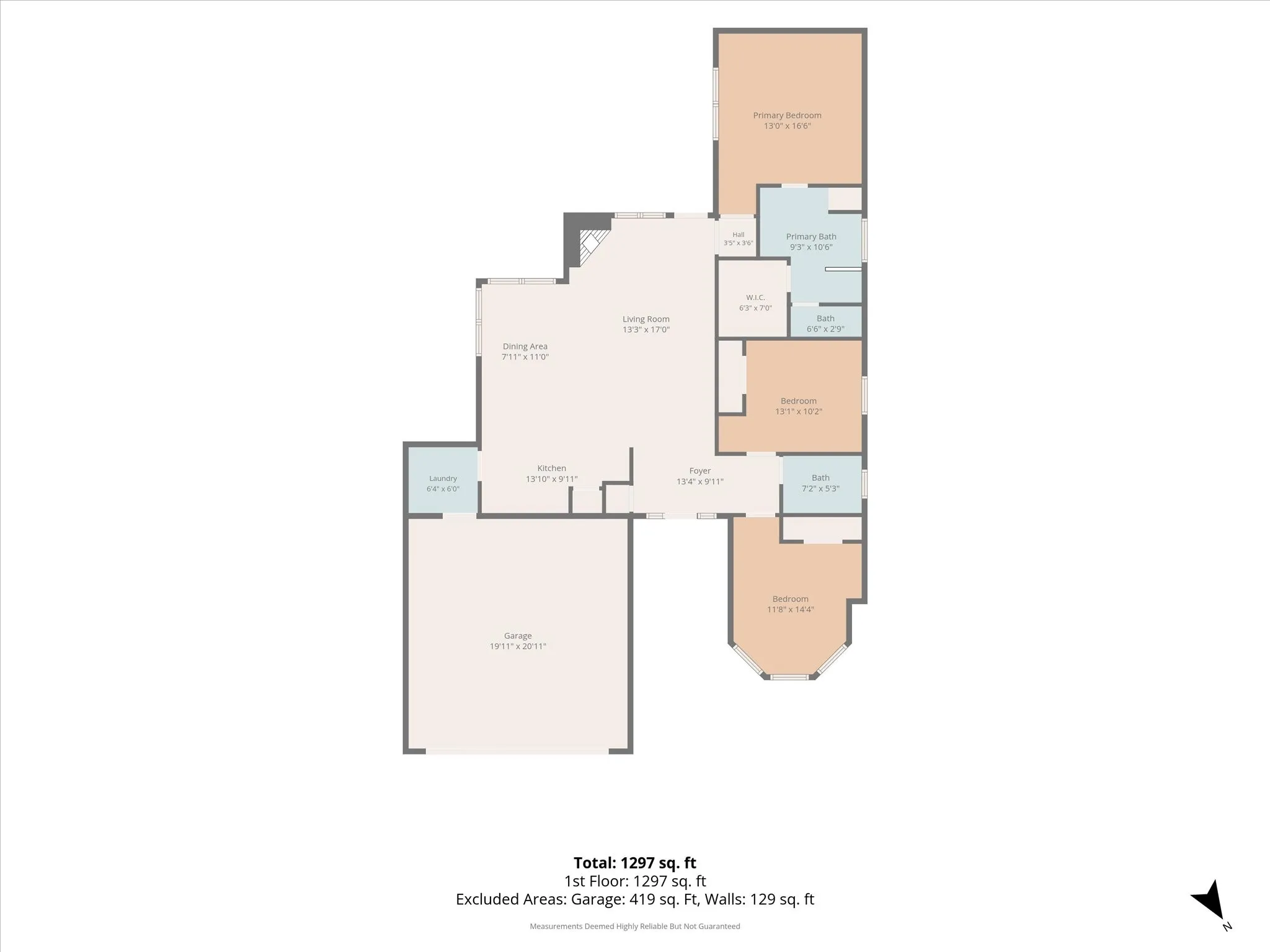 Single Family Residence For Sale in Hood County , 8724 Bellechase Road, Granbury, Texas 76049, 3 Bedroom, 2 Bathroom, 2 Garage spaces, 1,361 Sqft, built in 1993, mls#21319695, Real Estate Agent in Granbury, Homes For Sale in Hood county, Homes For Sale in Granbury, Realtor in Granbury Texas, Real Estate Brokerage Independent Realty Texas, Luminita Cordes Realtor