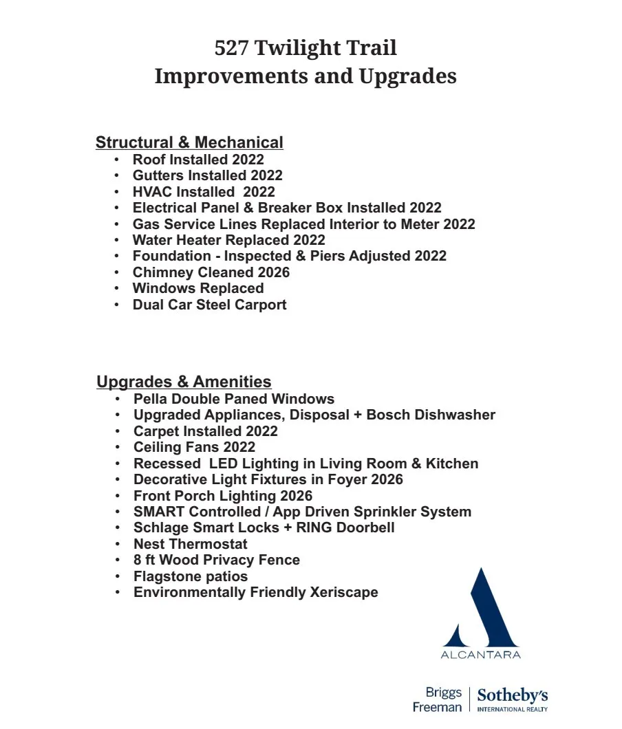 Updates and features list