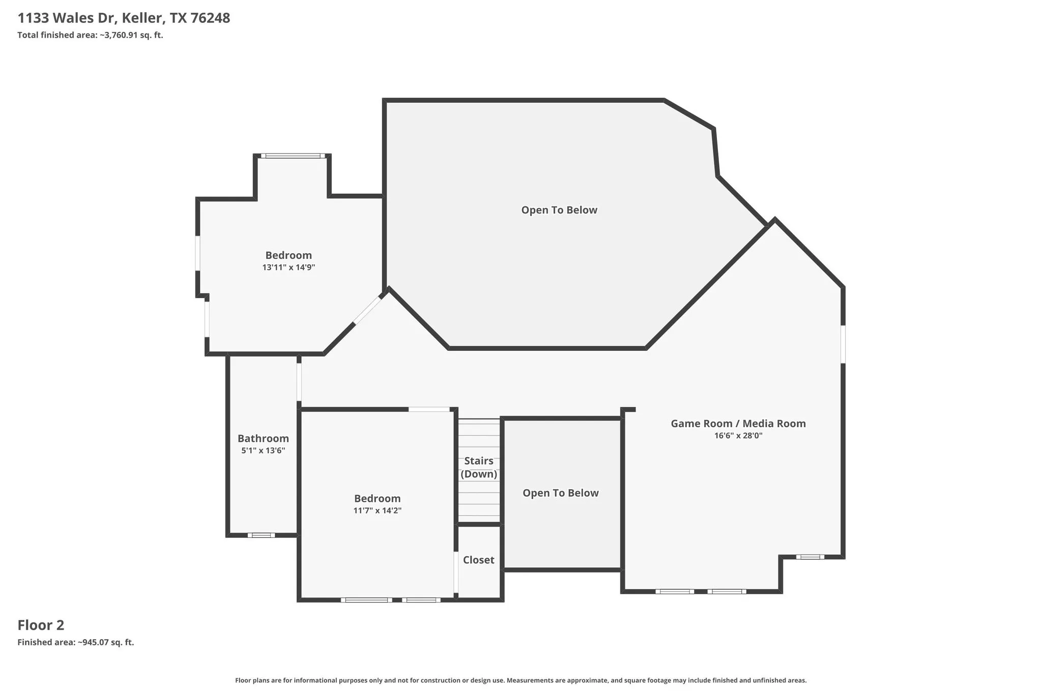 Level 2