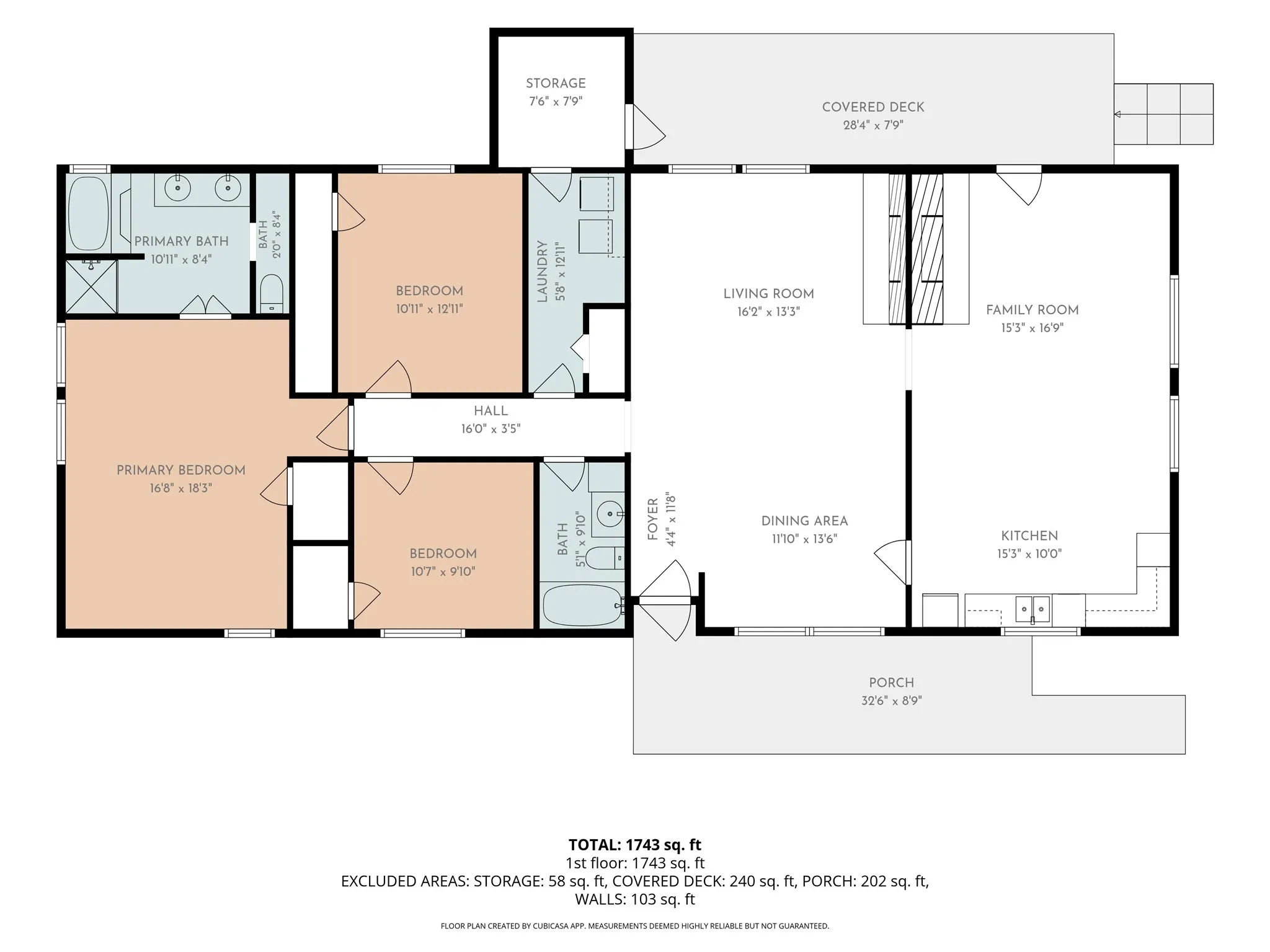 Farm For Sale in Hamilton County , 2875 County Road 610, Hamilton, Texas 76531, 3 Bedroom, 2 Bathroom, Garage spaces, 1,940 Sqft, built in 1960, mls#21329780, Real Estate Agent in Hamilton, Homes For Sale in Hamilton county, Homes For Sale in Hamilton, Realtor in Hamilton Texas, Real Estate Brokerage Independent Realty Texas, Luminita Cordes Realtor