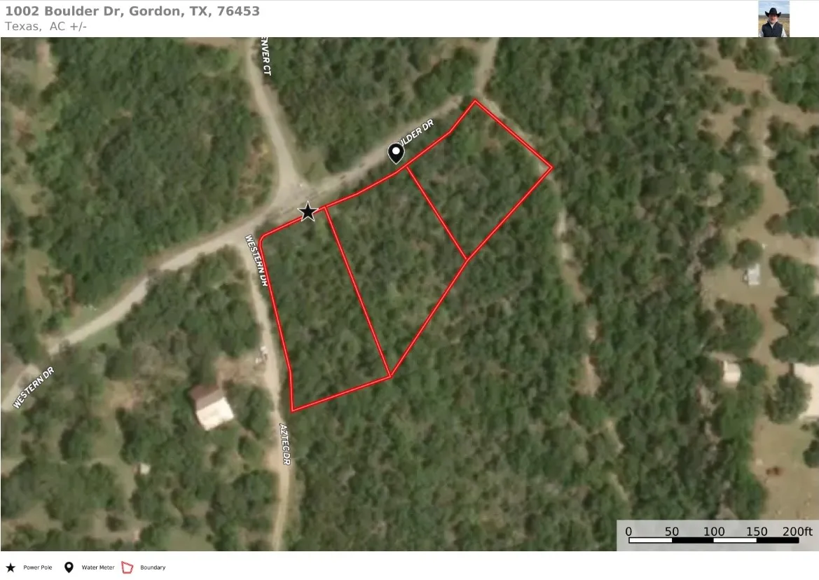 Property Survey. Depicting the boundaries and key features of the property