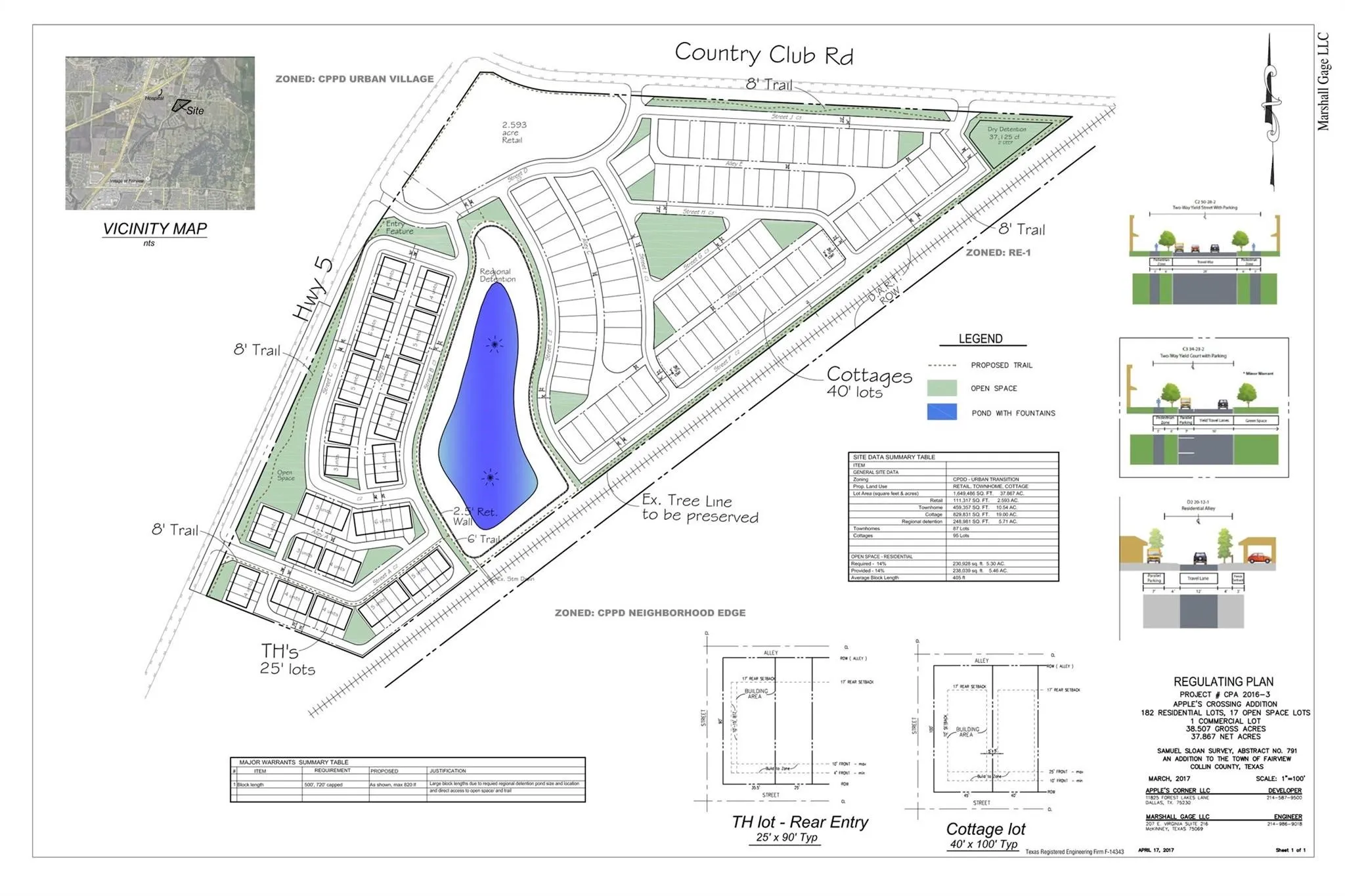 Regulating Plan. Showing proposed lot layouts, property features, and zoning information