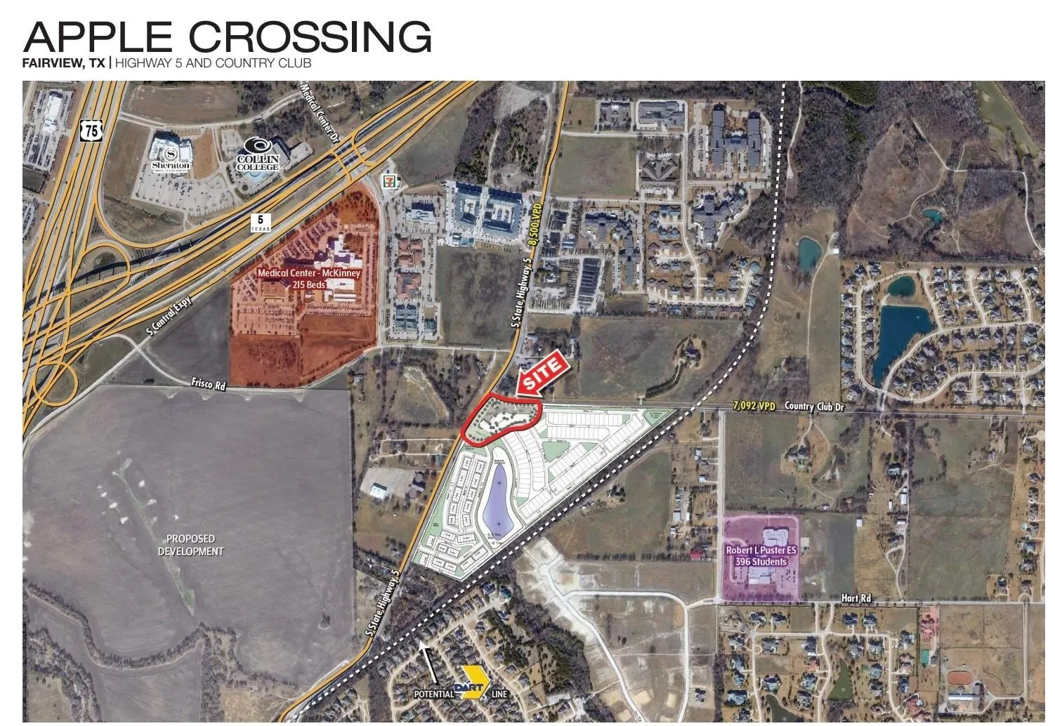Real Estate Site Plan. Displaying the property's location within Fairview, TX, including surrounding infrastructure and developments