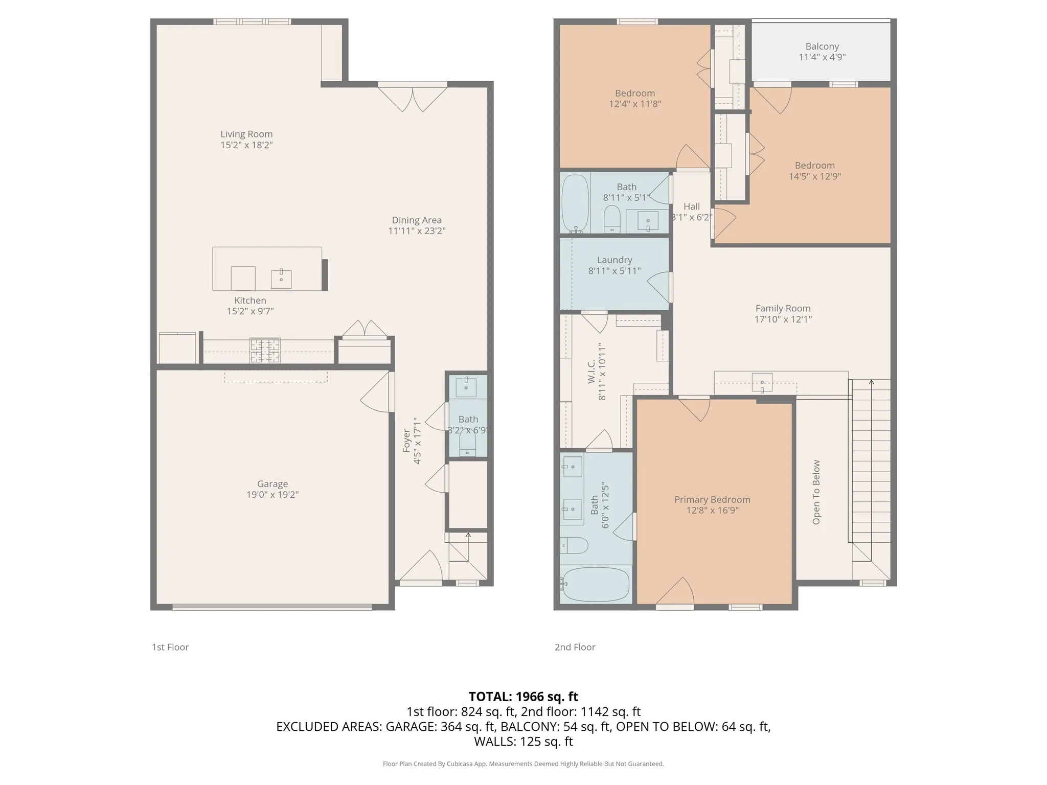 Single Family Residence For Sale in Dallas County , 4618 Columbia Avenue 2A, Dallas, Texas 75226, 3 Bedroom, 3 Bathroom, 2 Garage spaces, 2,115 Sqft, built in 2025, mls#21306474, Real Estate Agent in Dallas, Homes For Sale in Dallas county, Homes For Sale in Dallas, Realtor in Dallas Texas, Real Estate Brokerage Independent Realty Texas, Luminita Cordes Realtor
