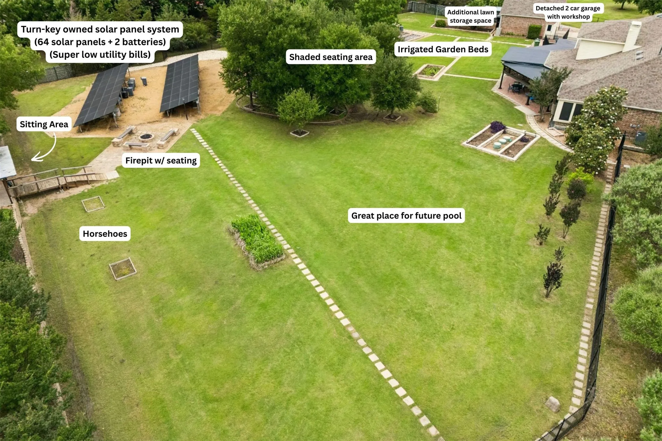 Resort in your own backyard!