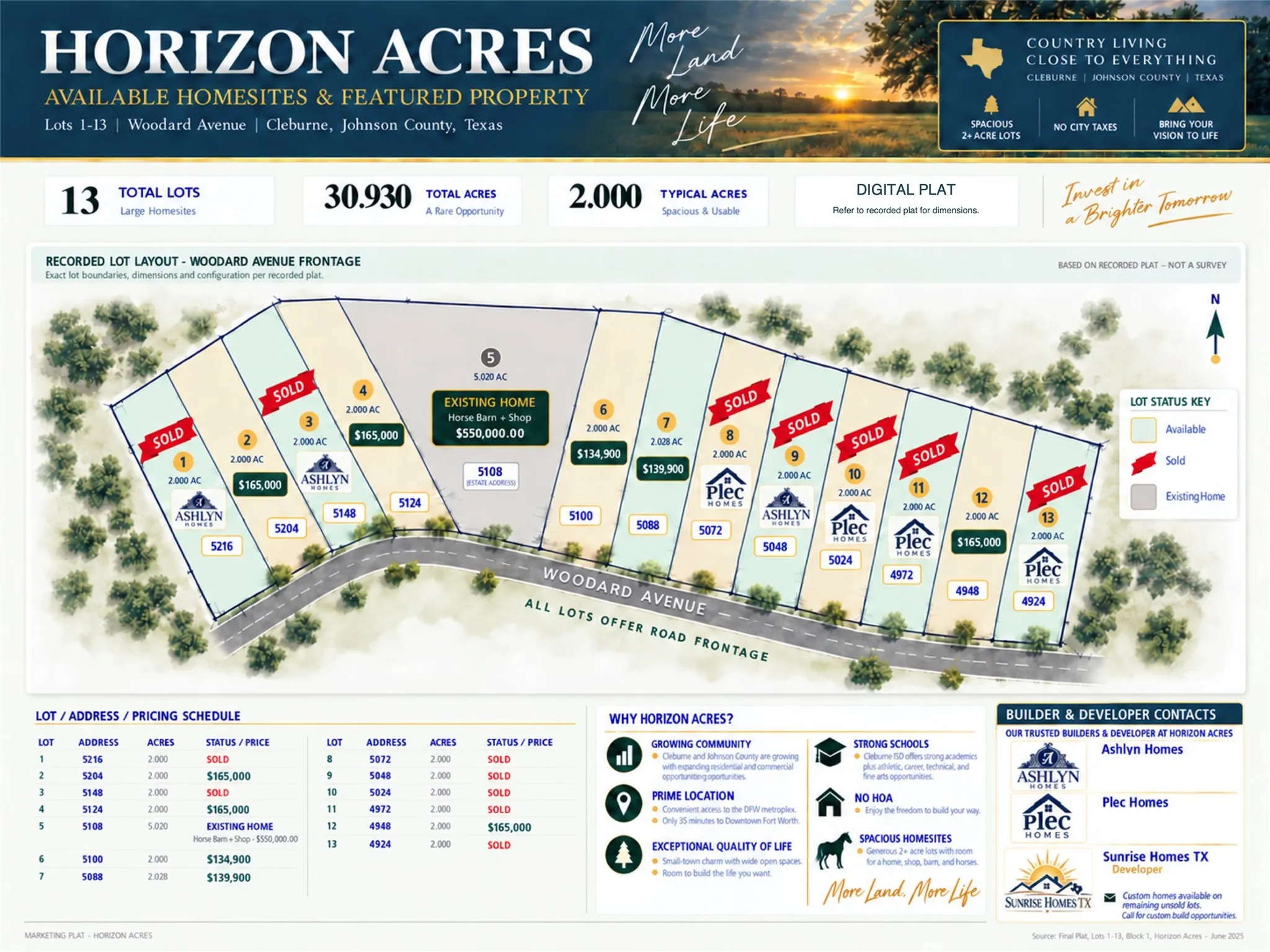 Unimproved Land For Sale in Johnson County , 4948 Woodard, Cleburne, Texas 76033, 0, 0, Garage spaces, 0 Sqft, built in 0, mls#21336813, Real Estate Agent in Cleburne, Homes For Sale in Johnson county, Homes For Sale in Cleburne, Realtor in Cleburne Texas, Real Estate Brokerage Independent Realty Texas, Luminita Cordes Realtor