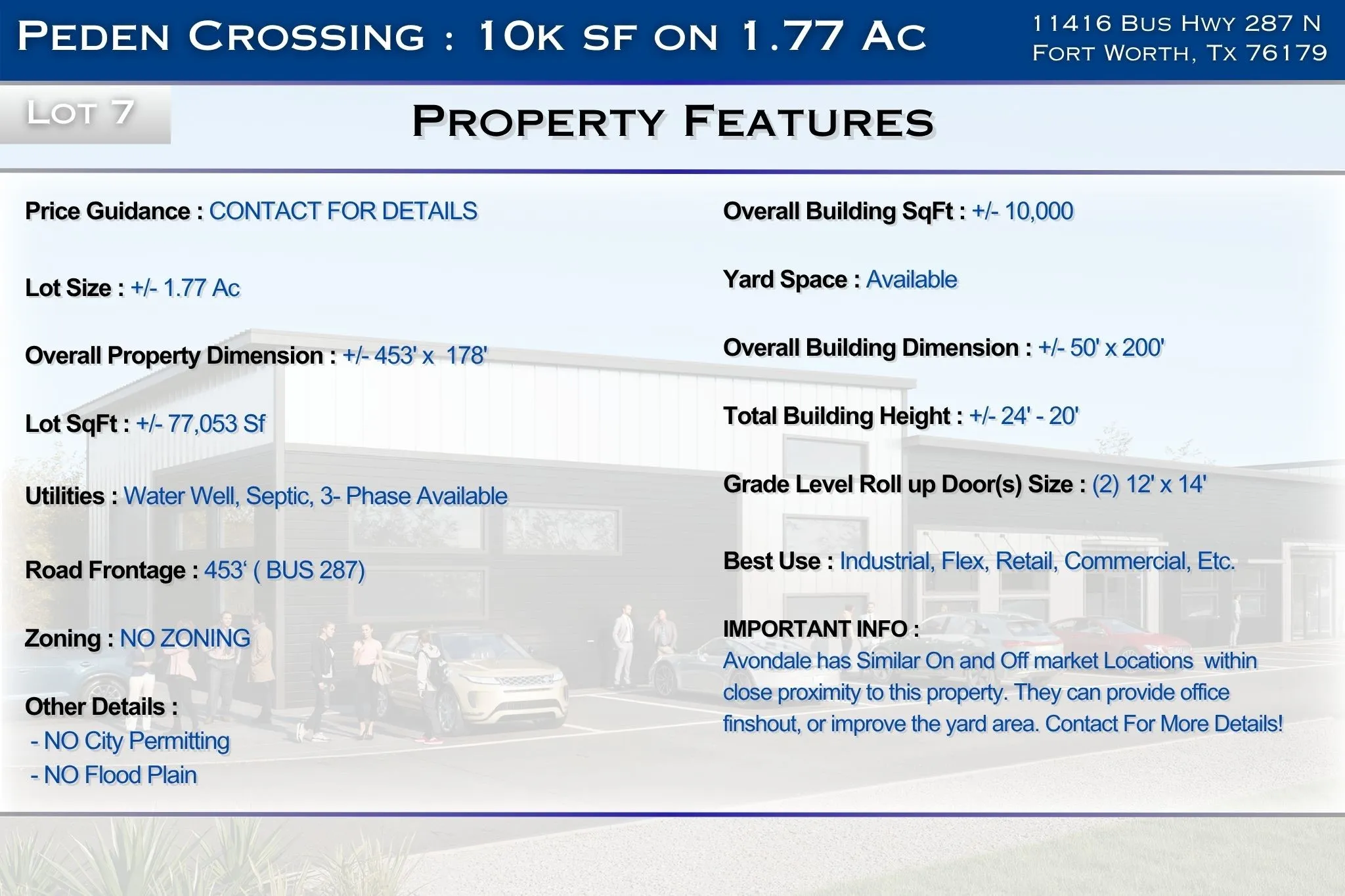 Peden Crossing Lot 7 Features