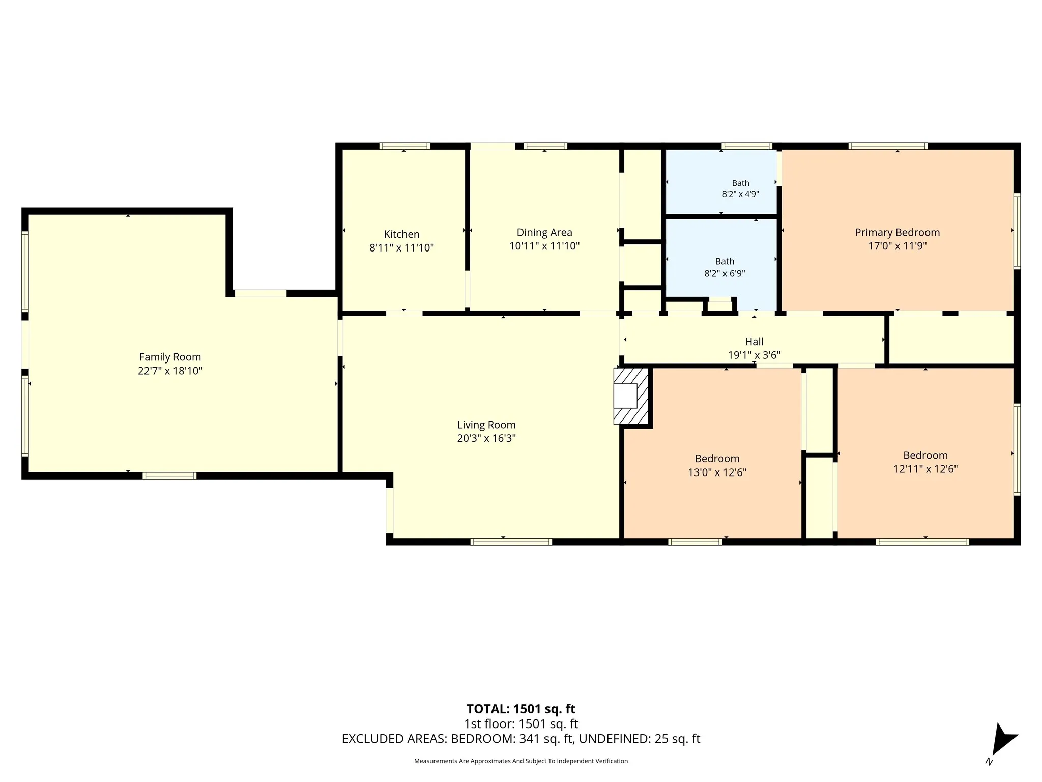 Single Family Residence For Sale in Mc Lennan County , 1047 Fort Hill Road, Waco, Texas 76705, 3 Bedroom, 2 Bathroom, 2 Garage spaces, 2,039 Sqft, built in 1976, mls#21340131, Real Estate Agent in Waco, Homes For Sale in Mc Lennan county, Homes For Sale in Waco, Realtor in Waco Texas, Real Estate Brokerage Independent Realty Texas, Luminita Cordes Realtor