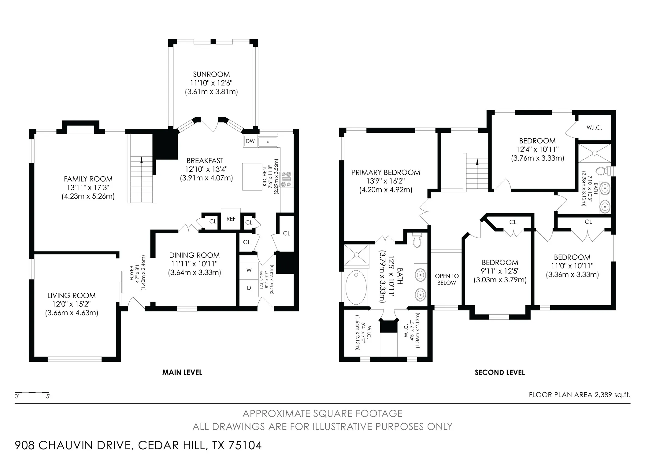 Single Family Residence For Sale in Dallas County , 908 Chauvin Drive, Cedar Hill, Texas 75104, 4 Bedroom, 3 Bathroom, 2 Garage spaces, 2,248 Sqft, built in 1993, mls#21338885, Real Estate Agent in Cedar Hill, Homes For Sale in Dallas county, Homes For Sale in Cedar Hill, Realtor in Cedar Hill Texas, Real Estate Brokerage Independent Realty Texas, Luminita Cordes Realtor