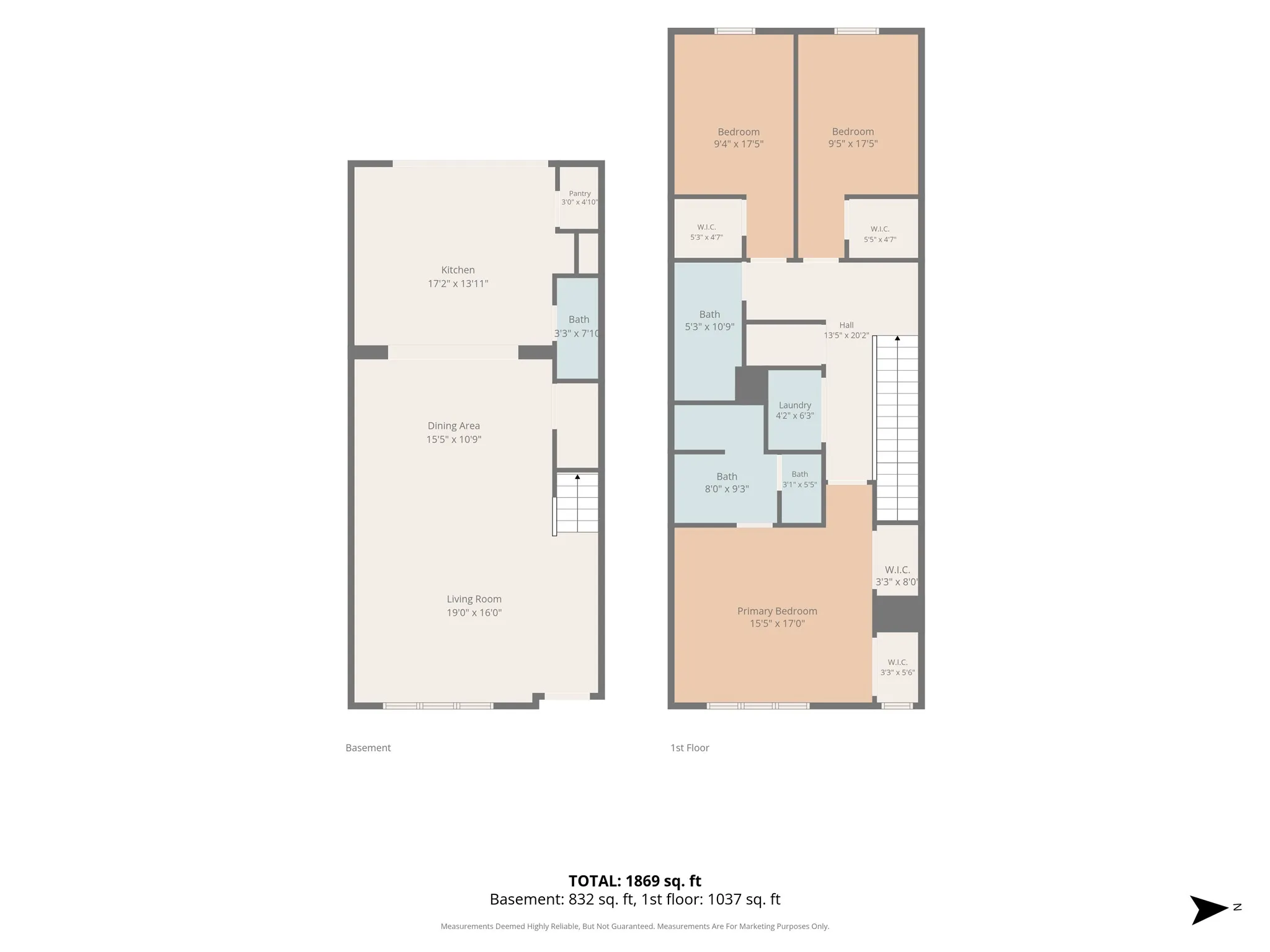 Townhouse For Sale in Tarrant County , 3126 Wayside Avenue, Fort Worth, Texas 76110, 3 Bedrooms, 3 Bathrooms, 2 Garage spaces, 1,922 Sqft, built in 2020, Price $645,000, mls#21340214, Real Estate Agent in Fort Worth, Homes For Sale in Tarrant county, Homes For Sale in Fort Worth, Realtor in Fort Worth Texas, Real Estate Brokerage Independent Realty Texas, Luminita Cordes Realtor