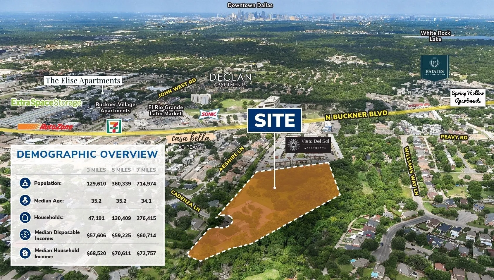Improved Land For Sale in Dallas County , 8550 Cadenza Lane, Dallas, Texas 75228, 0, 0, Garage spaces, 0 Sqft, built in 1973, Price $2,255,101, mls#21340657, Real Estate Agent in Dallas, Homes For Sale in Dallas county, Homes For Sale in Dallas, Realtor in Dallas Texas, Real Estate Brokerage Independent Realty Texas, Luminita Cordes Realtor