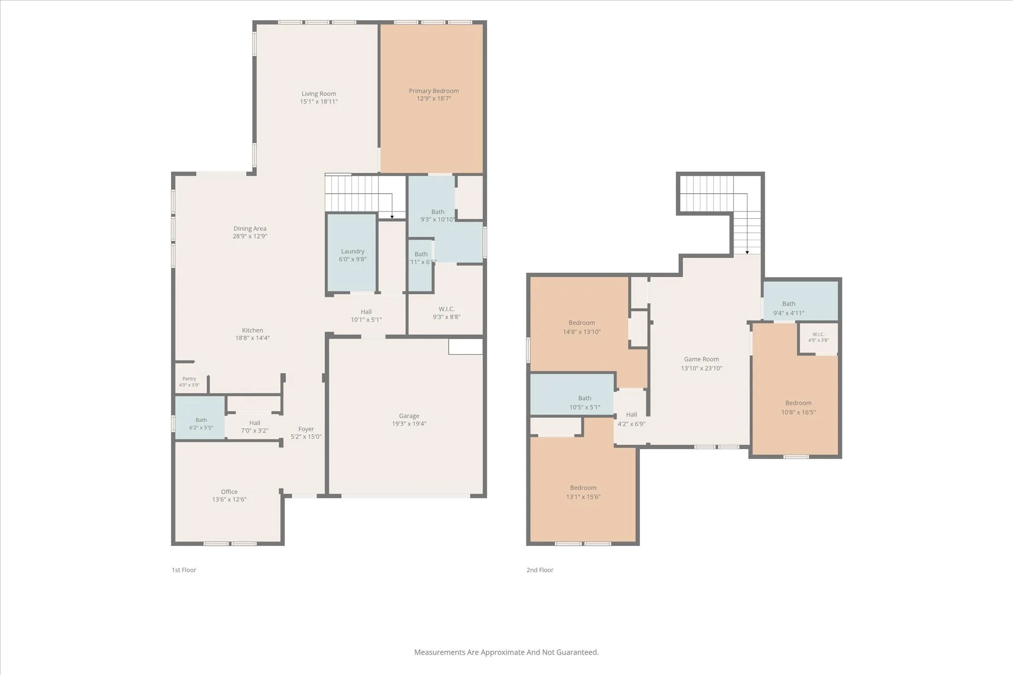 Single Family Residence For Sale in Kaufman County , 5220 Prairie Rose Drive, Forney, Texas 75126, 4 Bedroom, 4 Bathroom, 2 Garage spaces, 3,026 Sqft, built in 2017, mls#21332871, Real Estate Agent in Forney, Homes For Sale in Kaufman county, Homes For Sale in Forney, Realtor in Forney Texas, Real Estate Brokerage Independent Realty Texas, Luminita Cordes Realtor